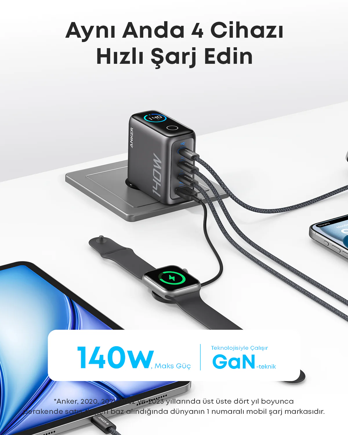 Siyah bir Anker şarj cihazı, tablet, akıllı saat ve telefon gibi cihazları şarj etmek için birden fazla kabloya sahip. 140W Maksimum Güç yazıyor.