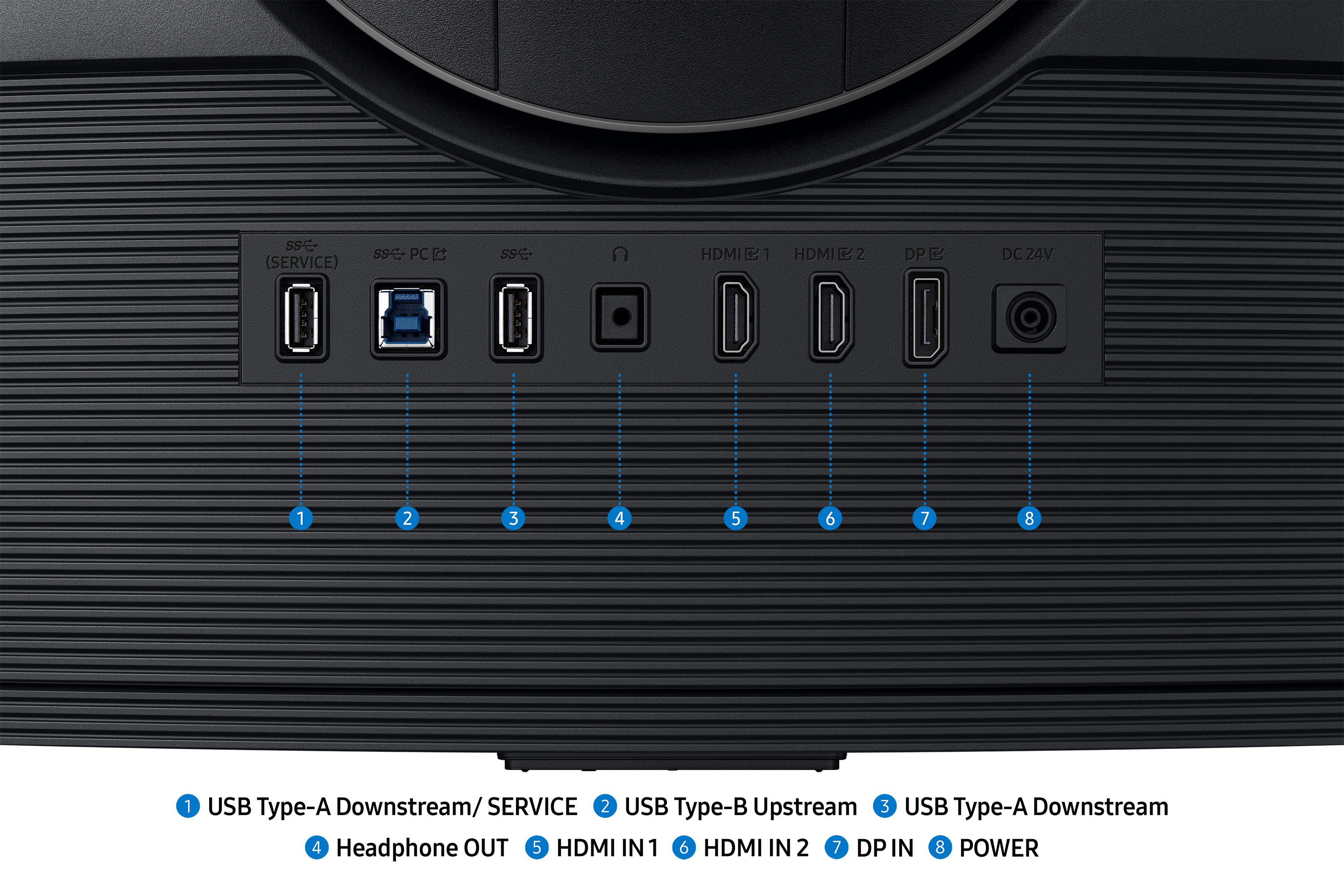 Close-up van een zwart apparaat met verschillende poorten: USB, HDMI, DP en stroomingang.