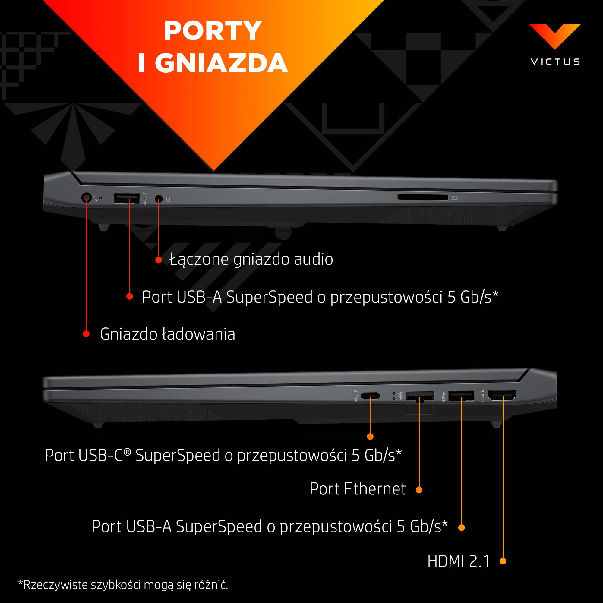Porty laptopa: audio, USB-A i ładowanie po jednej stronie. USB-C, Ethernet, USB-A i HDMI po drugiej. Czarne tło.