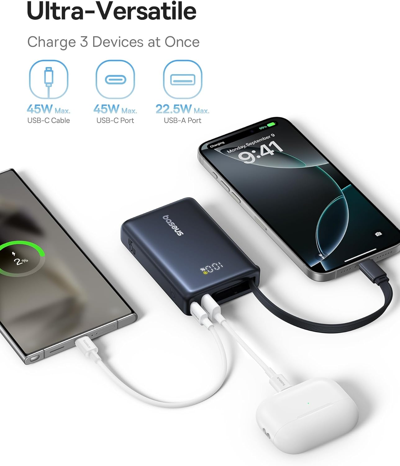 Egy power bank három eszközt tölt: egy telefont, fülhallgatót és egy másik telefont. Felül a szöveg: 'Ultra-sokoldalú'.