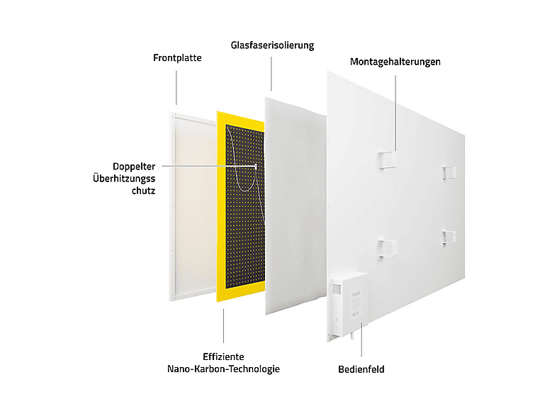 Thumbnail - HOMBLI Smartes Infrarot 700W Heizkörper
