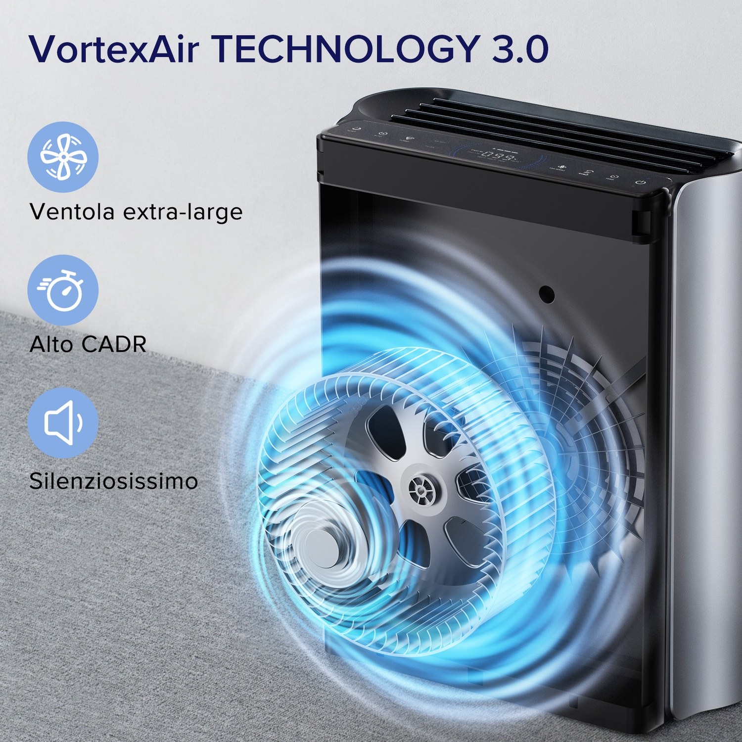 Un purificatore d'aria con VortexAir TECHNOLOGY 3.0. Ha una ventola grande, CADR elevato ed è molto silenzioso. Flusso d'aria blu visibile.