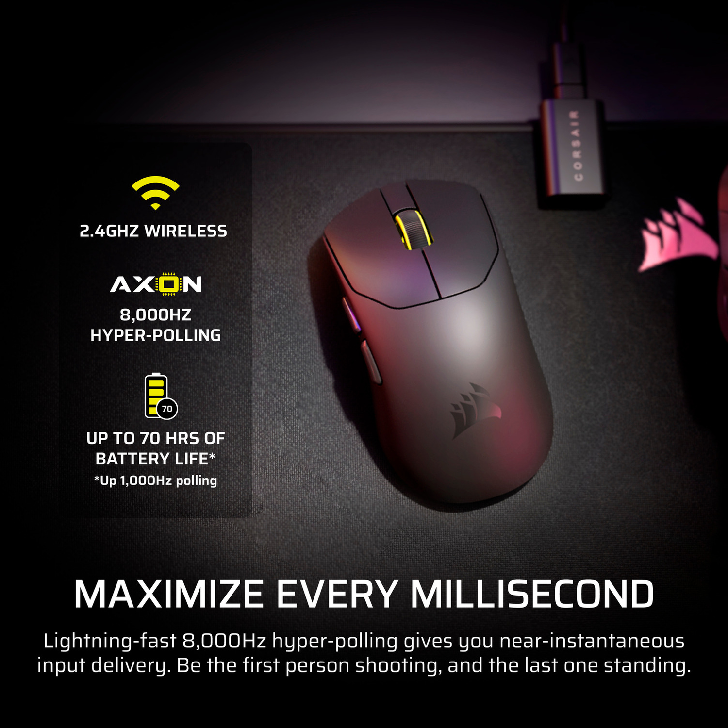 Zwarte computermuis met gele accenten, op een donker oppervlak, met een Corsair logo. Tekst: 2,4 GHz draadloos, 8.000 Hz hyper-polling en tot 70 uur batterijduur.