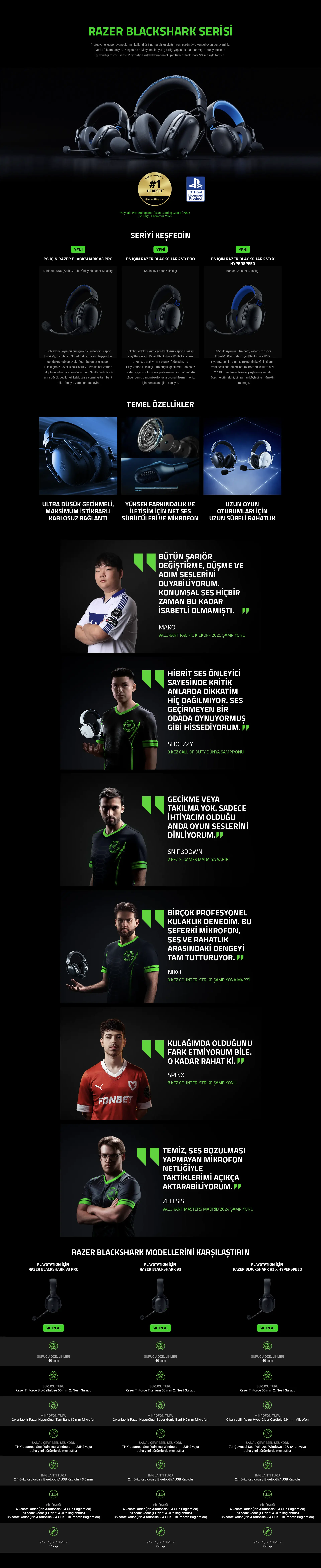 Razer Blackshark serisi kulaklıklar için bir reklam. Kulaklıkların ve e-spor oyuncularının görüntülerini içerir.