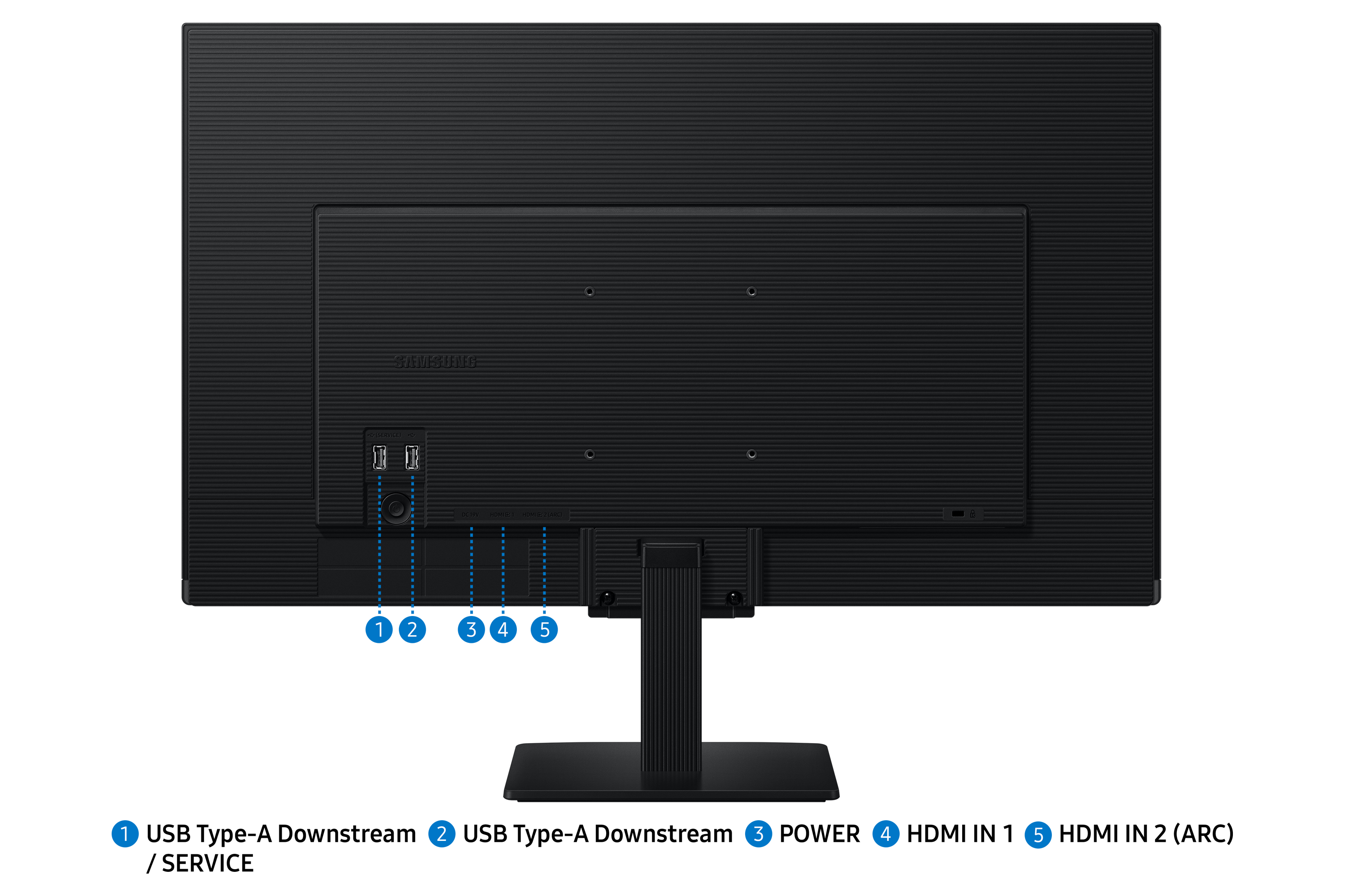 Rückseite eines schwarzen Samsung-Monitors mit beschrifteten Anschlüssen. Enthält Strom-, HDMI- und USB-Anschlüsse. Ein Ständer.