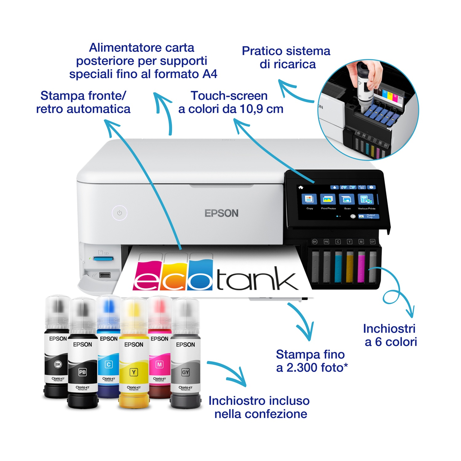 Una stampante Epson bianca con flaconi di inchiostro e touchscreen. Offre un pratico sistema di ricarica e stampa fino a 2300 foto.