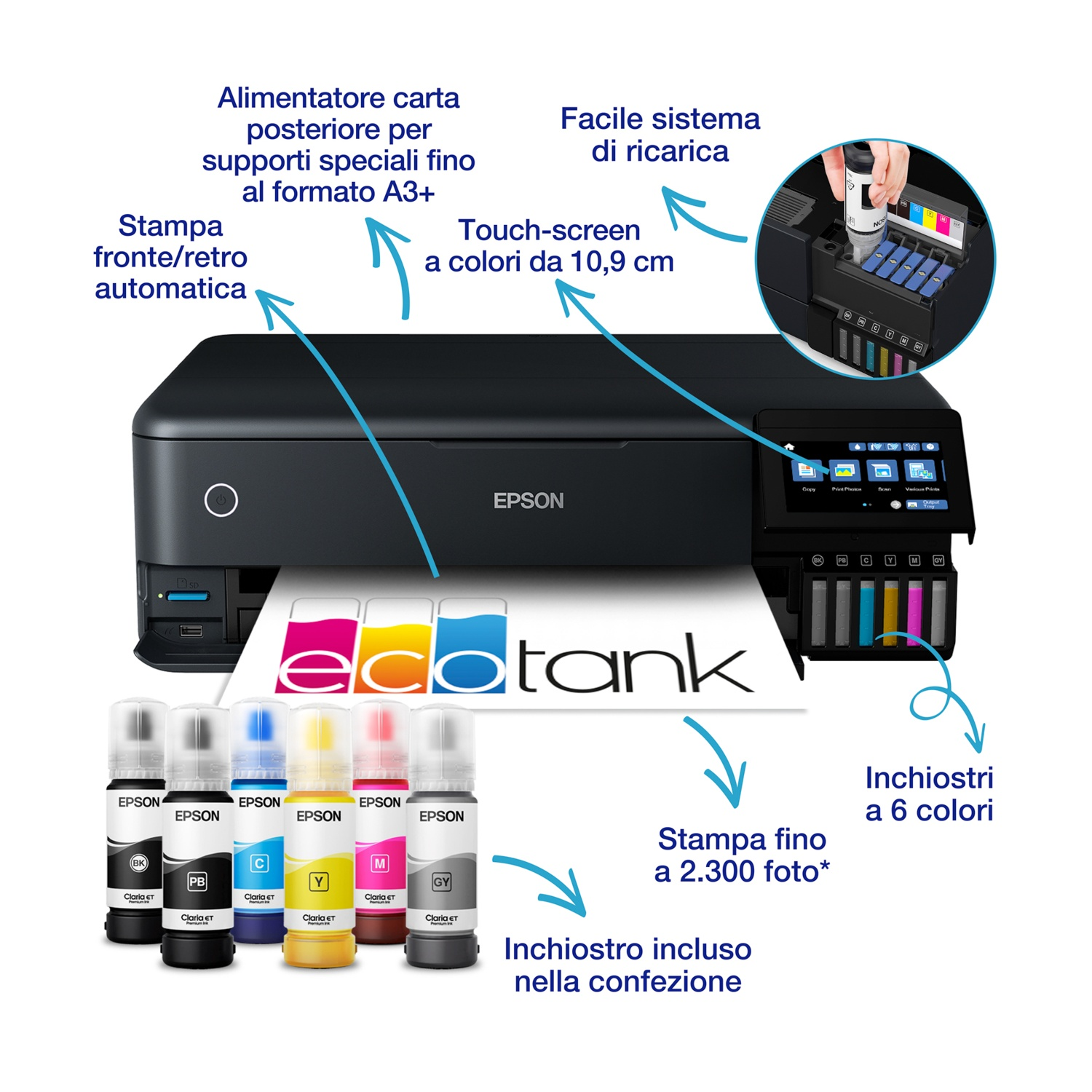 Viene mostrata una stampante Epson EcoTank con flaconi di inchiostro, touchscreen e funzioni come la stampa fronte/retro automatica.