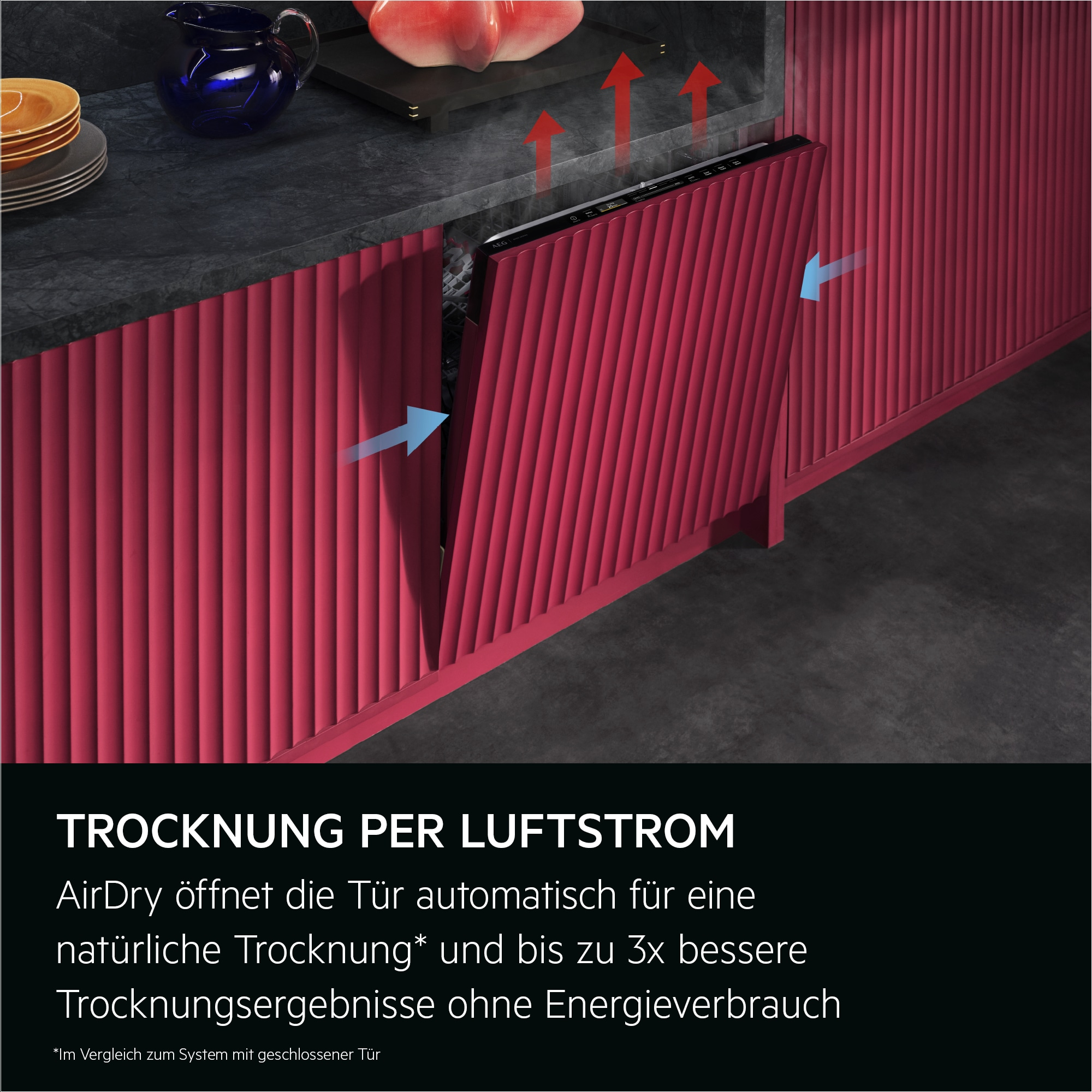 Geschirrspüler mit offener Tür, roter Schrank. Pfeile zeigen den Luftstrom an. Teller und Krug auf der Theke.
