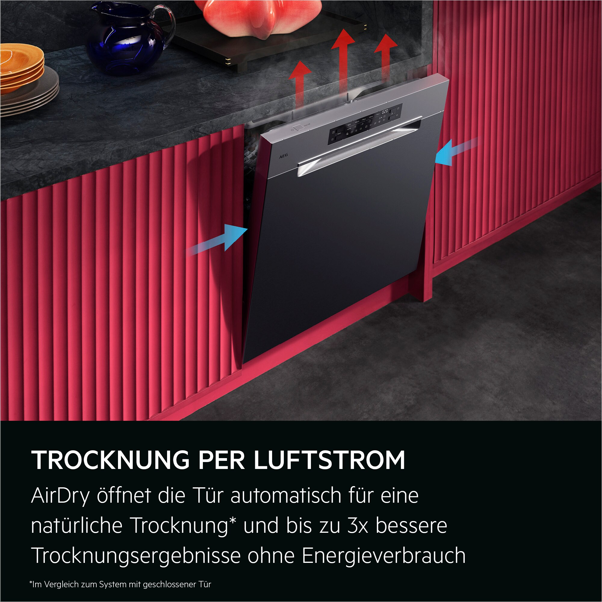 Geschirrspüler mit offener Tür, rote Pfeile zeigen den Luftstrom. Rote Verkleidung und schwarze Arbeitsplatte.