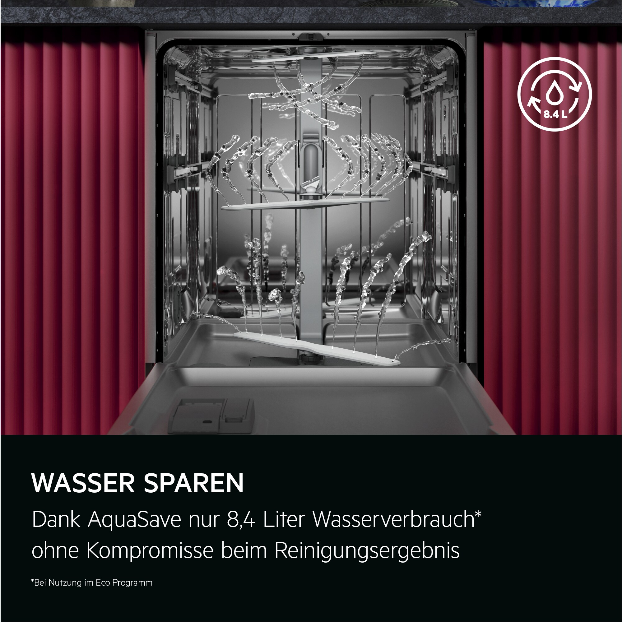 Geschirrspüler-Innenraum mit Wasserstrahlen. Roter Vorhang an den Seiten. Ein weißer Kreis mit Wassertropfen und Text 8,4 L befindet sich rechts.