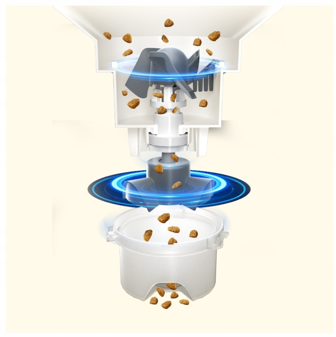 Ilustracja pokazująca dozownik karmy. Krokiety spadają z góry, przez obracający się mechanizm, do dolnego pojemnika.