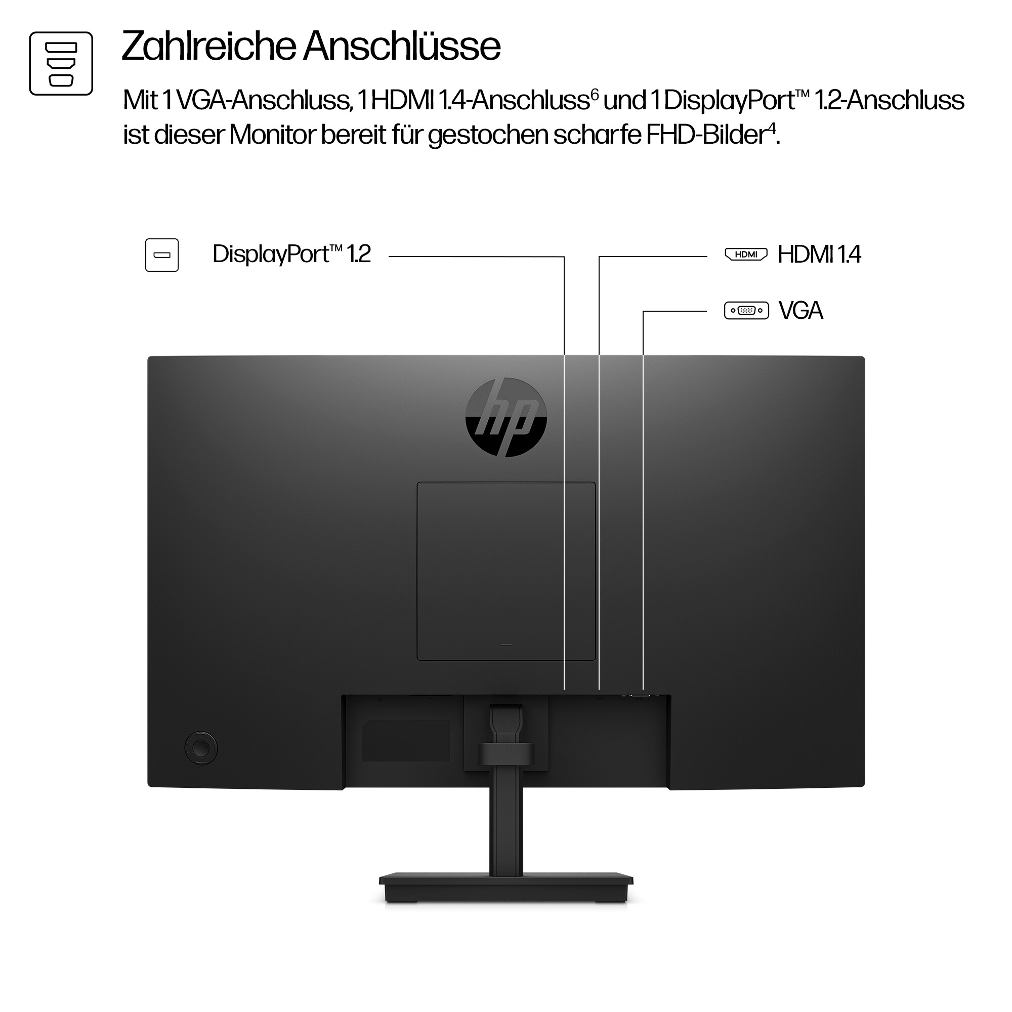 Rückseite eines schwarzen Monitors mit Anschlüssen: DisplayPort, HDMI und VGA. HP-Logo sichtbar.