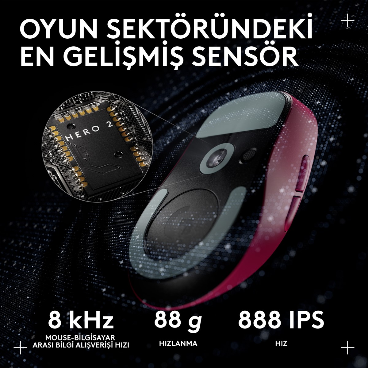 Ayrıntılı bir sensöre sahip bir oyun faresi görüntüleniyor. Özellikler arasında 8 kHz, 88 g ve 888 IPS bulunur. Yakın çekimde "HERO 2" yazan bir çip gösteriliyor.