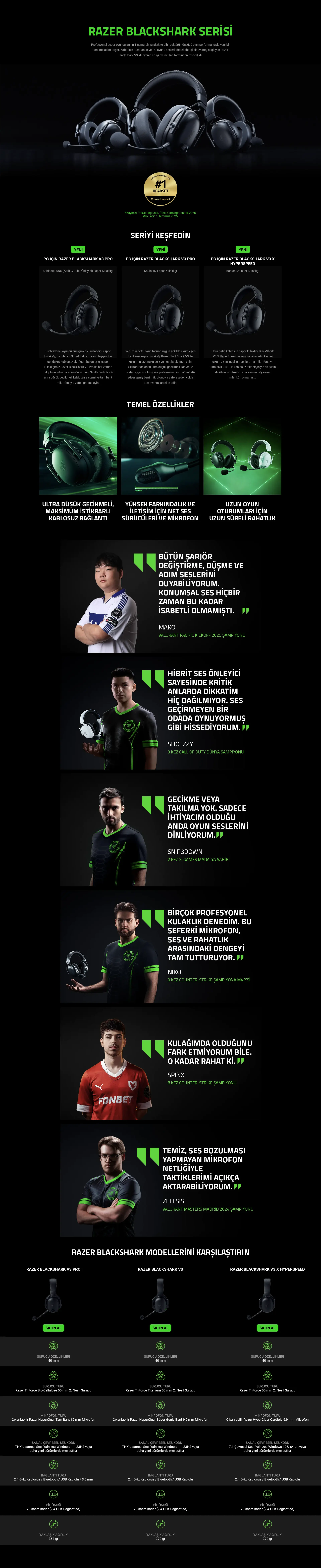 Razer Blackshark serisi reklamı. Siyah kulaklıklar, metin ve e-spor oyuncusu onayları gösteriliyor.