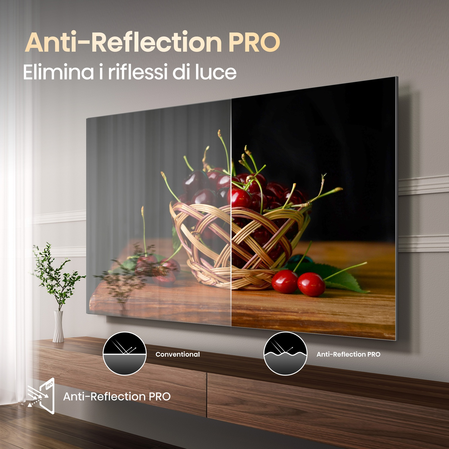 Un schermo TV mostra ciliegie in un cestino, illustrando l'antiriflesso. Il testo recita "Anti-Reflection PRO" e "Elimina i riflessi di luce".