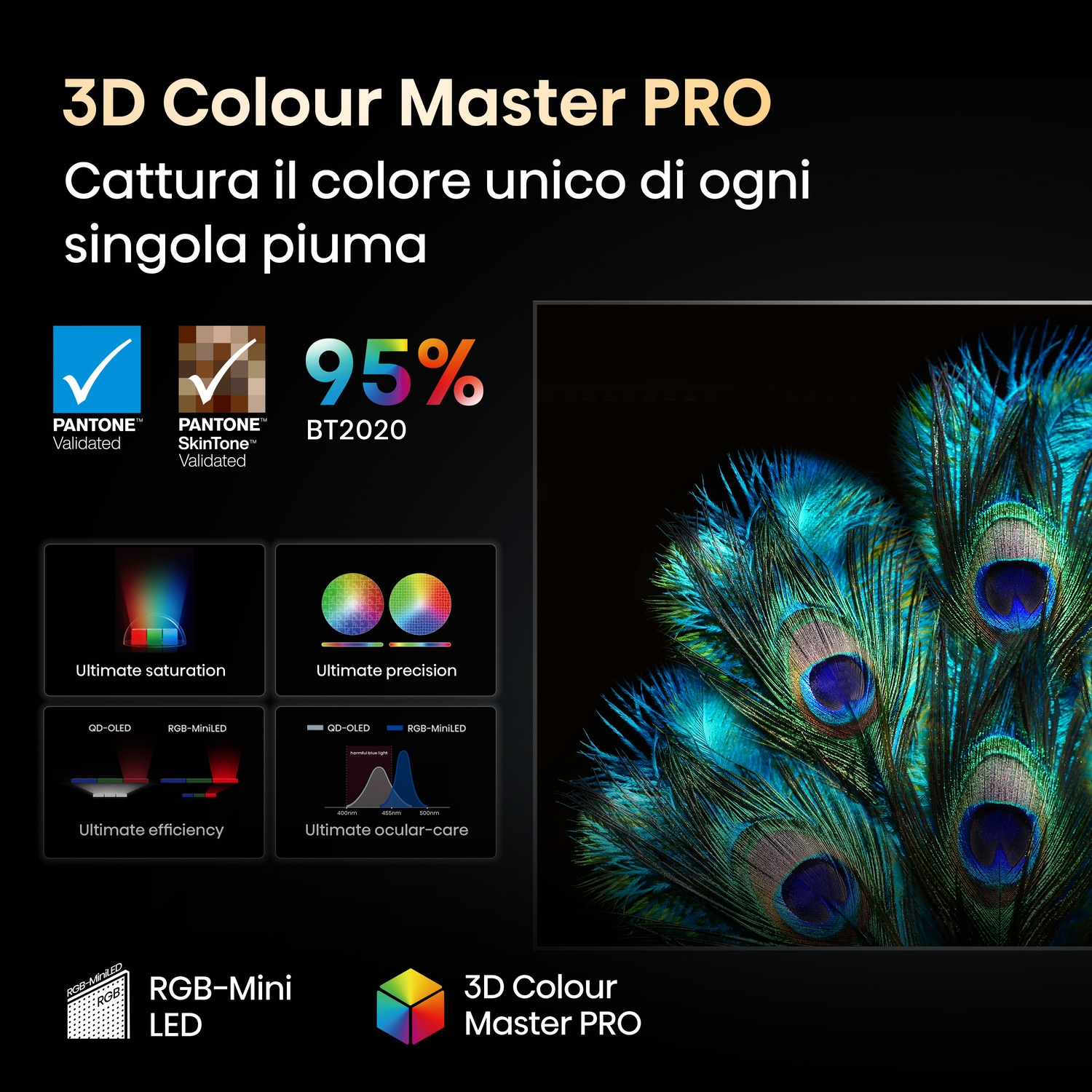 L'immagine mostra piume di pavone, un logo 95% e testo sulla tecnologia del colore 3D, tra cui 'Ultimate saturation' e 'RGB-MiniLED'.