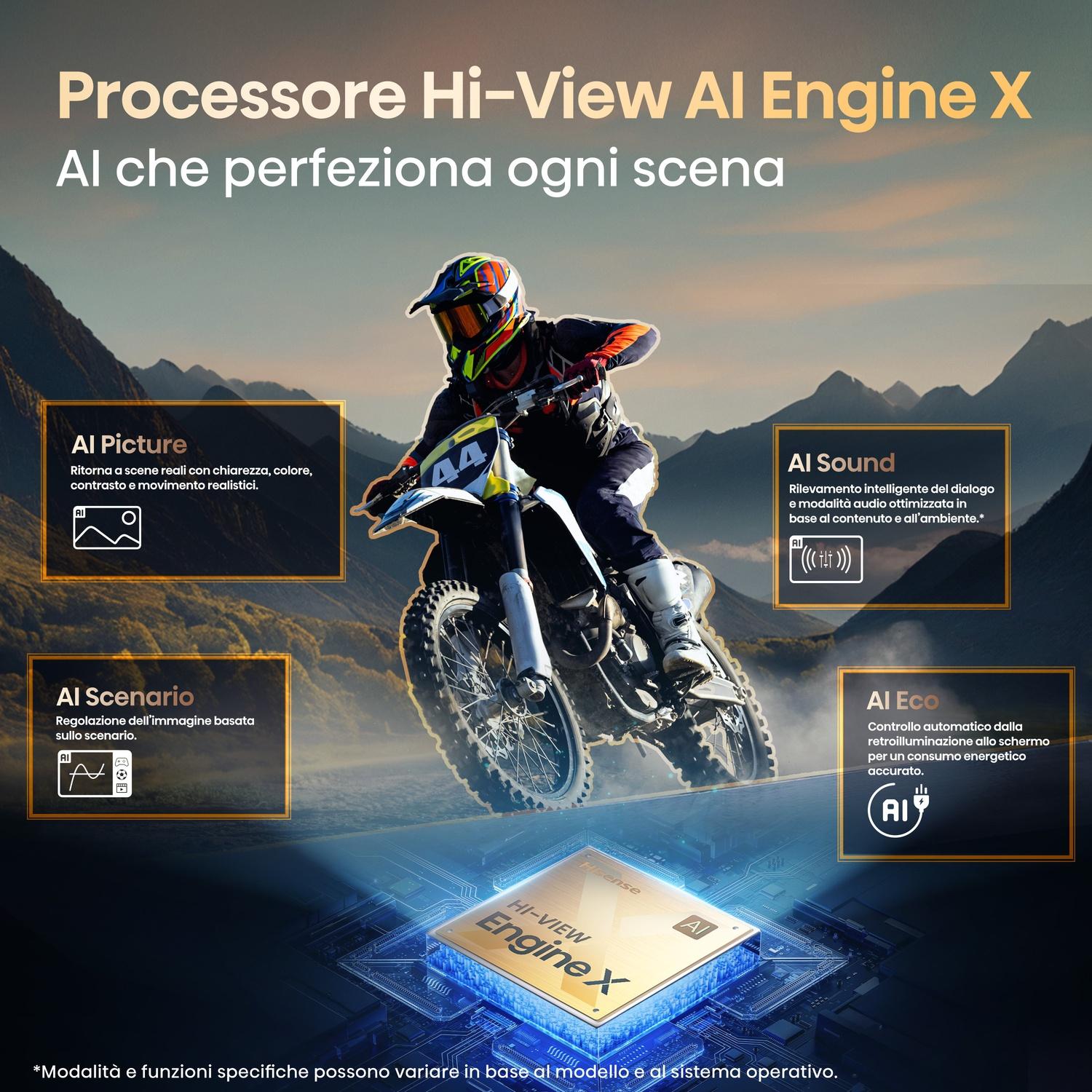 Un pilota di motocross su una pista. L'immagine evidenzia le funzioni AI: immagine, scenario, suono ed eco-controllo. Testo: 'Hi-View AI Engine X'.