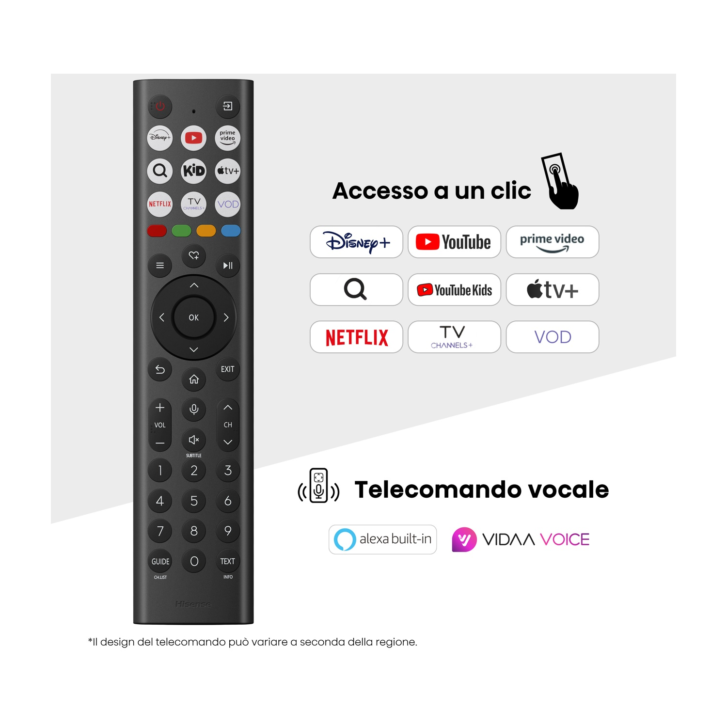 Un telecomando nero con pulsanti e loghi di servizi di streaming. Testo: 'Accesso a un clic' e 'Telecomando vocale'.