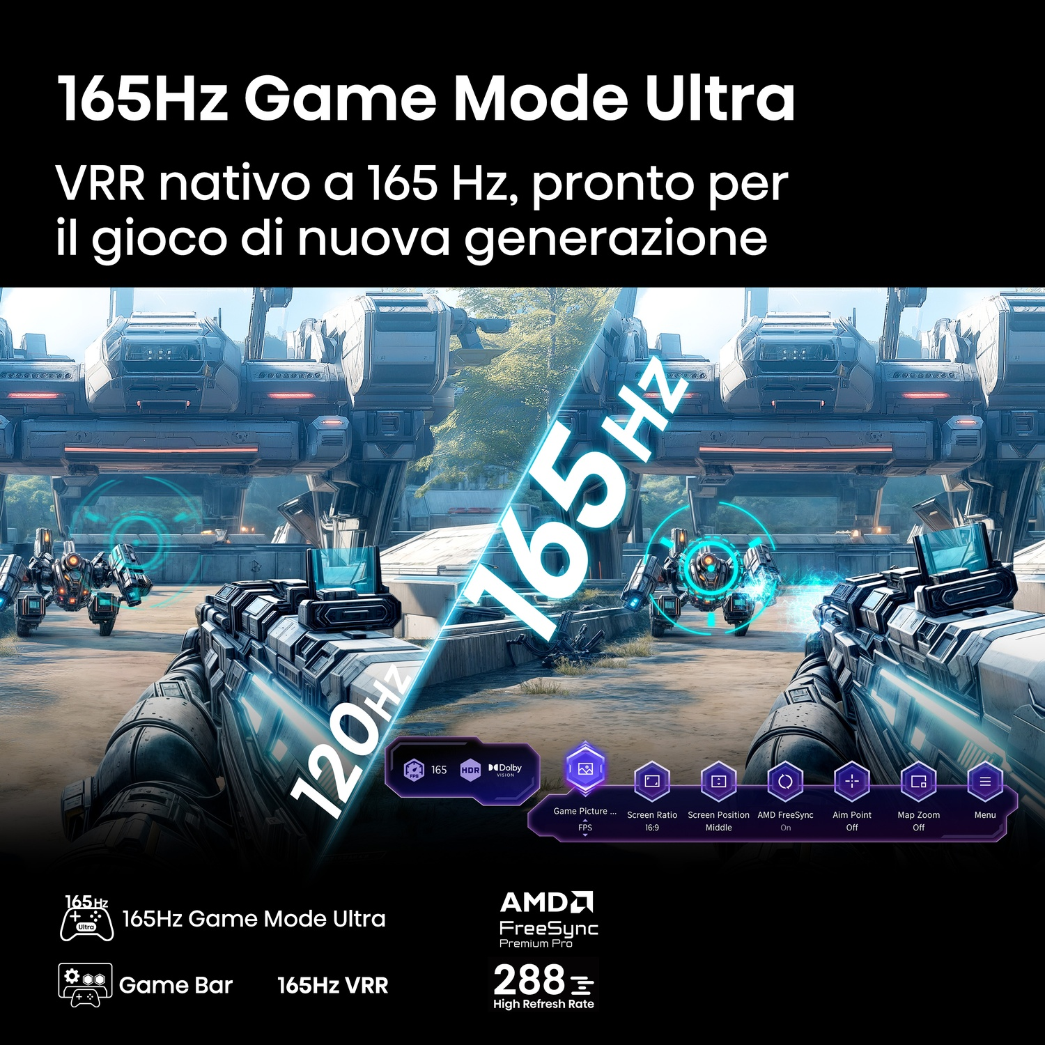 L'immagine mostra una visuale in prima persona di un gioco futuristico. Lo schermo mostra un ambiente di gioco con robot ed edifici. Sovrapposizioni di testo: 165Hz Game Mode Ultra.