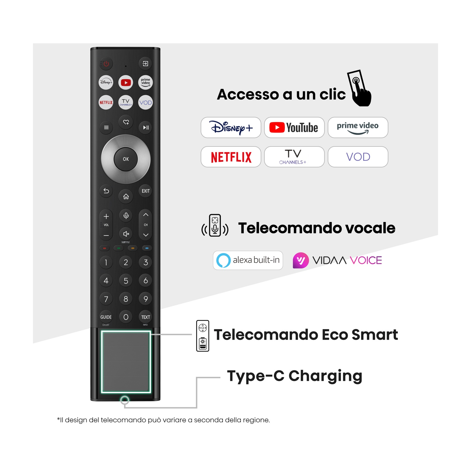 Un telecomando con touchpad, con icone di Netflix, YouTube e Disney+. Testo: 'Telecomando vocale' ed 'Eco Smart'.