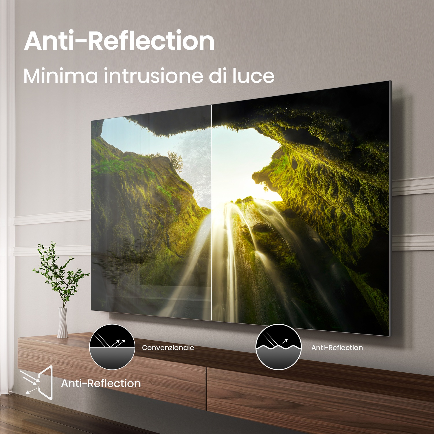 Schermo TV con cascata. Testo: 'Anti-riflesso'. Un mobile e una pianta in vaso sono in primo piano.