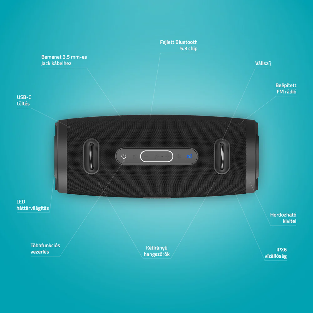 Fekete hangszóró feliratozott funkciókkal: Bluetooth, FM rádió, USB-C és mások. Fogantyút és vezérlőgombokat tartalmaz kék háttéren.