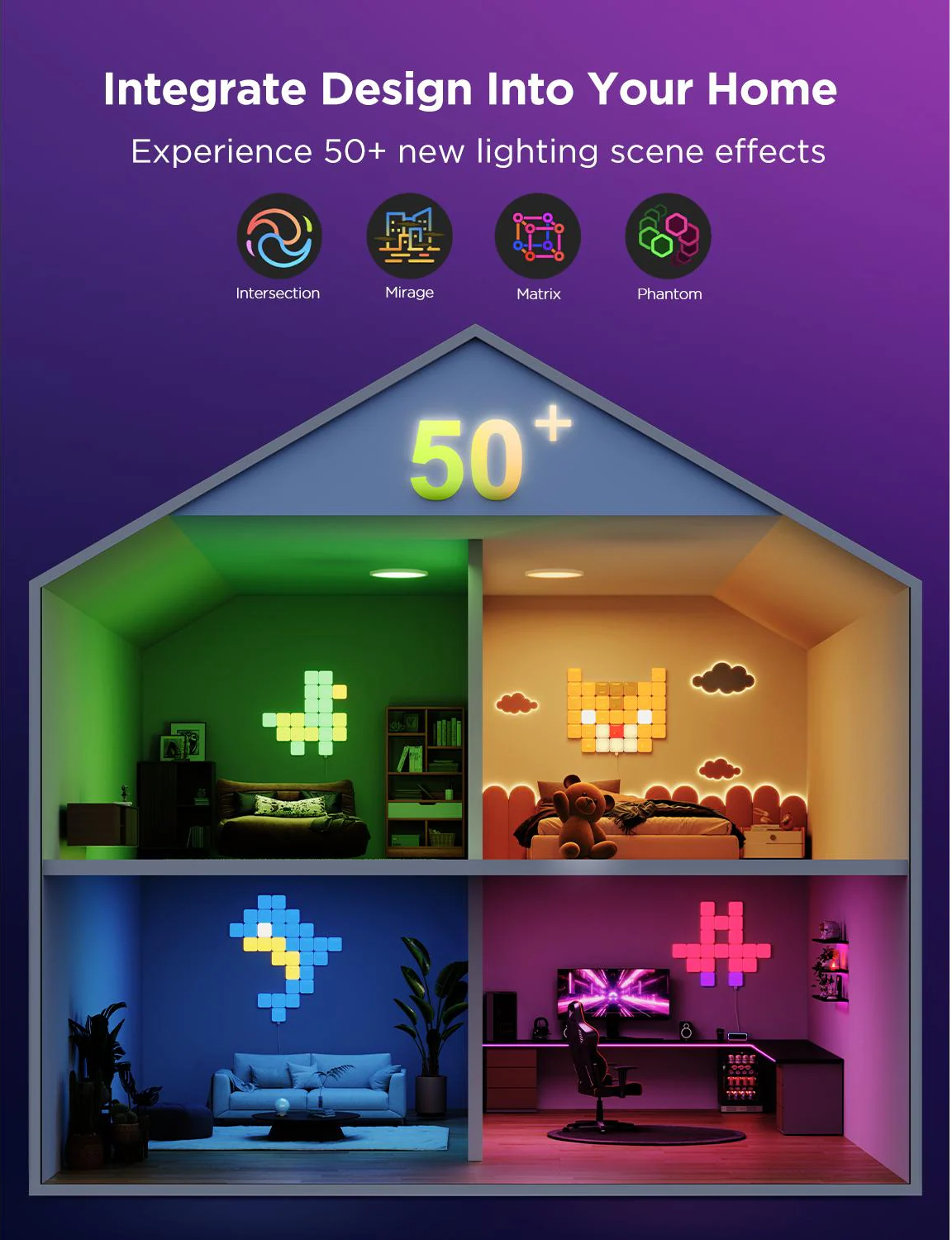 Un modello di casa mostra diverse stanze con vari design di pannelli luminosi. L'immagine promuove 50+ effetti scena luminosa.