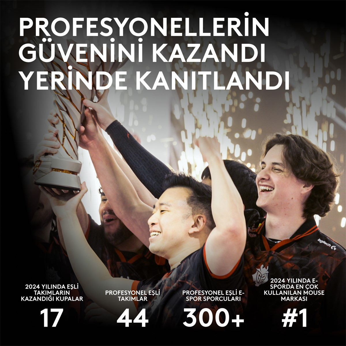 Takım bir kupa kazanmayı kutluyor. Metin 'Profesyonellerin güveni kanıtlandı' diyor. İstatistikler: 17 kupa, 44 takım, 300+ espor oyuncusu, #1 fare markası.