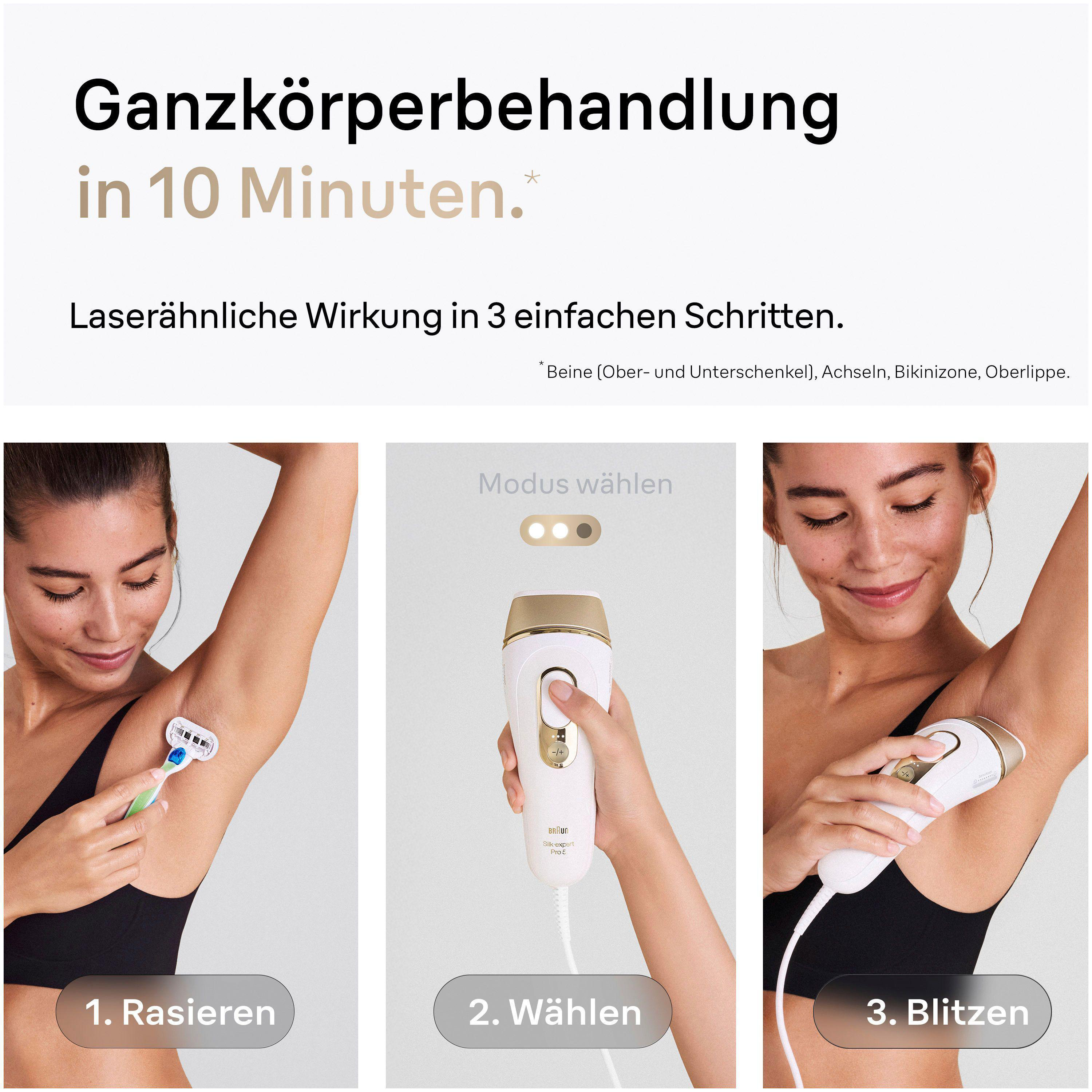 Das Bild zeigt eine Frau beim Rasieren und dann mit einem Gerät unter den Achseln. Text: Ganzkörperbehandlung in 10 Minuten, 3 Schritte.