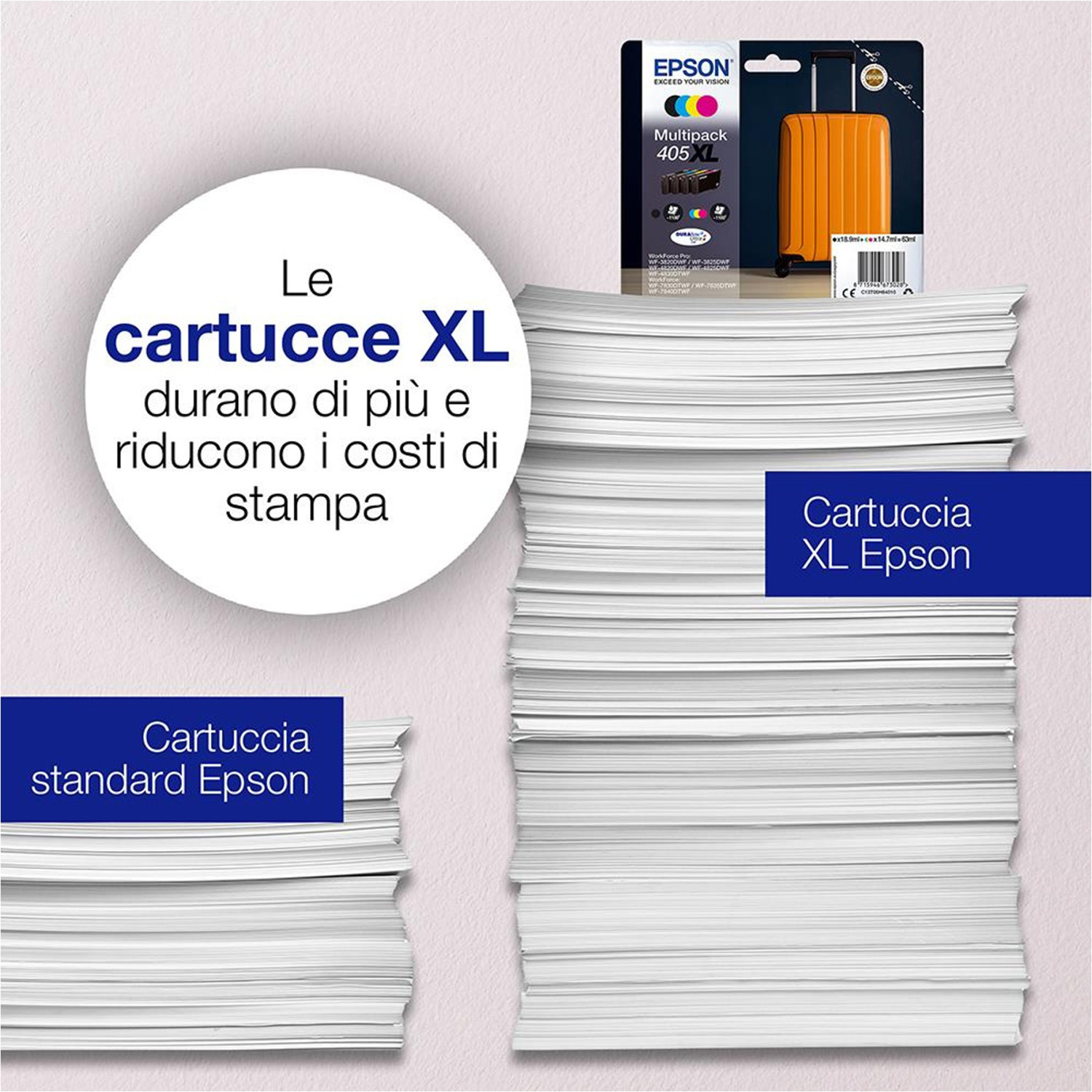 L'immagine mostra cartucce di inchiostro Epson con la scritta 'cartucce XL' e pile di carta. È visibile anche una valigia arancione.