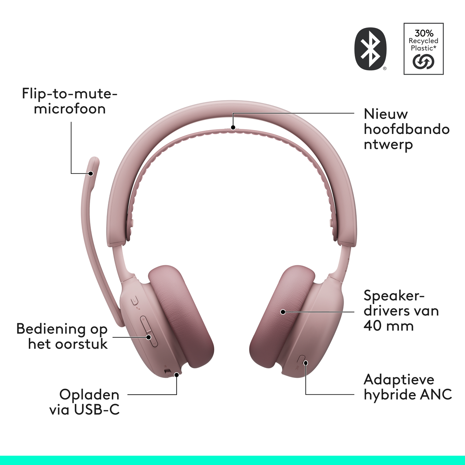 Pink headphones with a flip-to-mute microphone, USB-C charging, and adaptive hybrid ANC, with 30% recycled plastic.
