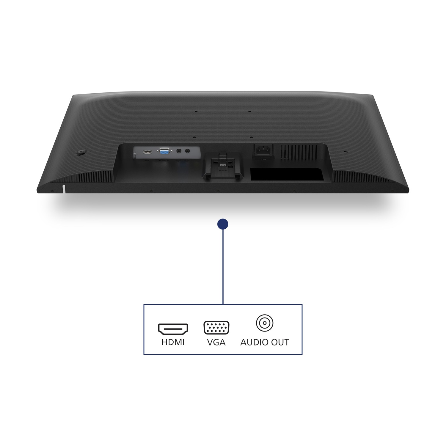 Vista posteriore di un monitor nero con porte: HDMI, VGA e uscita audio. Un diagramma indica le porte.