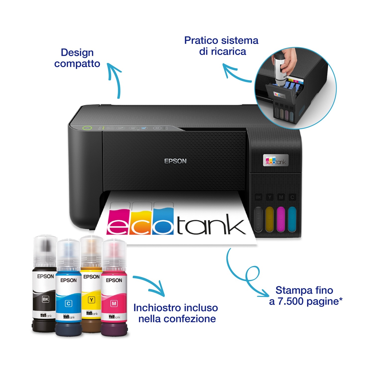 Una stampante Epson EcoTank con bottiglie d'inchiostro e un foglio con il logo EcoTank. Il testo evidenzia il design compatto e la facile ricarica.