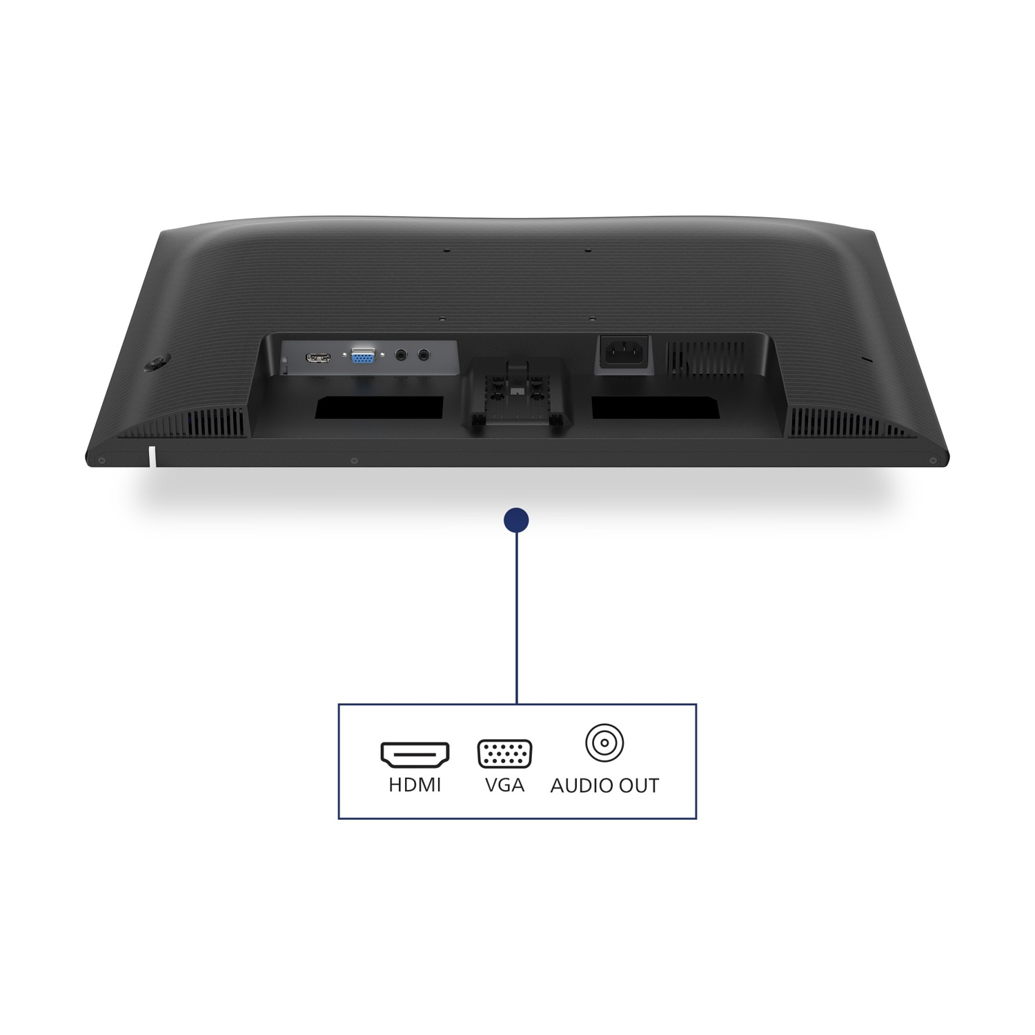 Retro di un monitor di computer nero che mostra porte HDMI, VGA e uscita audio. Un diagramma in basso etichetta le porte.