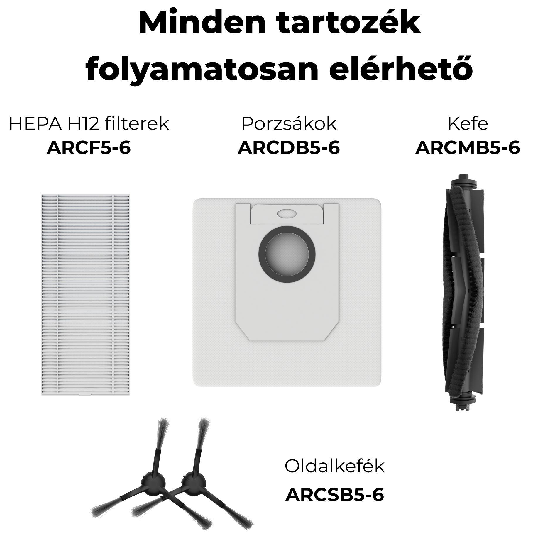 A kép porszívó alkatrészeket mutat: szűrő, porzsák, kefe és oldalkefék. Magyar nyelvű szöveg.