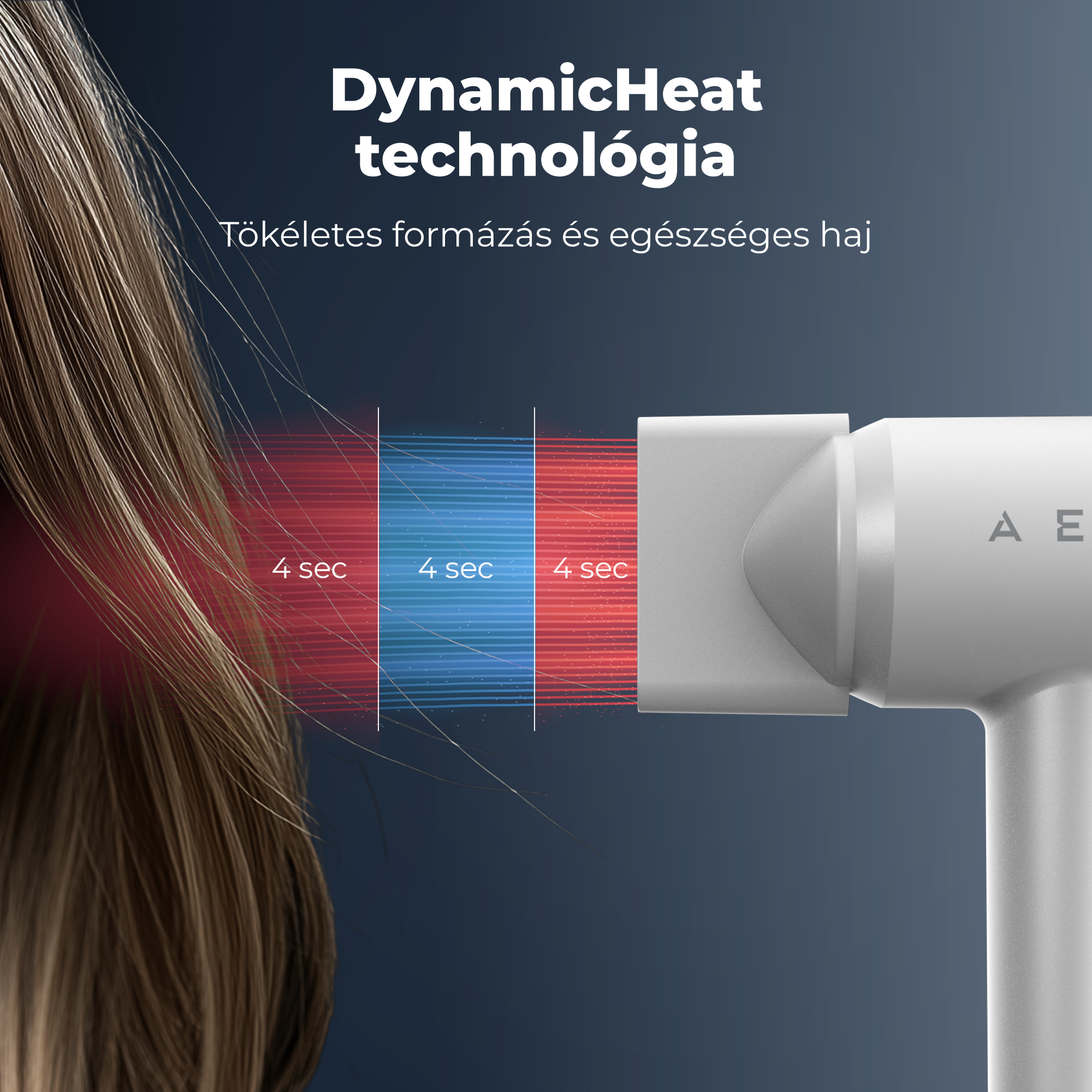 Hajszárító DynamicHeat technológiával. A hajat 4 másodperces időközönként piros és kék zónákkal formázzák. Sötét háttér.