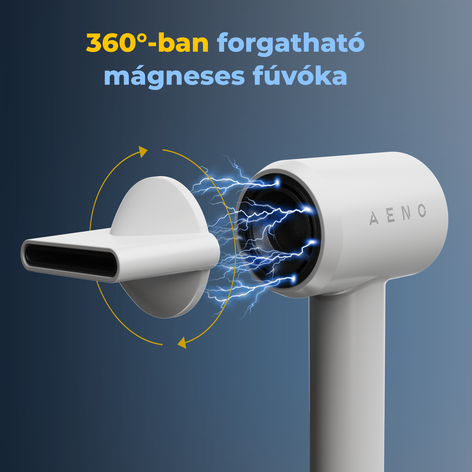 Egy fehér hajszárító fúvóka 360 fokban forog, sárga nyilakkal kiemelve. Villámok láthatók, és a szöveg a 'AENO'.