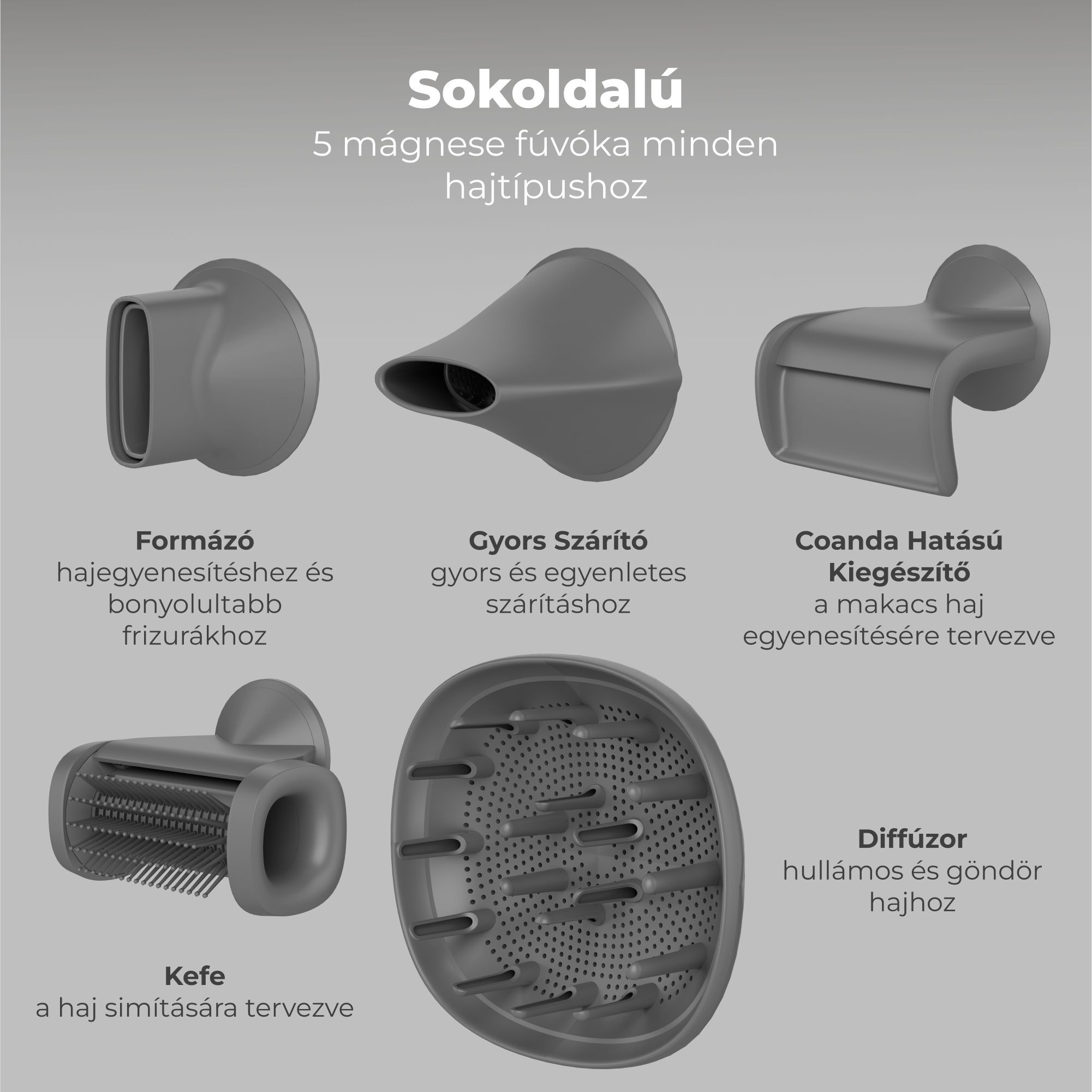 A kép hajszárító tartozékokat mutat: formázó fúvóka, gyors szárító fúvóka, Coanda hatású toldalék, kefe és diffúzor.