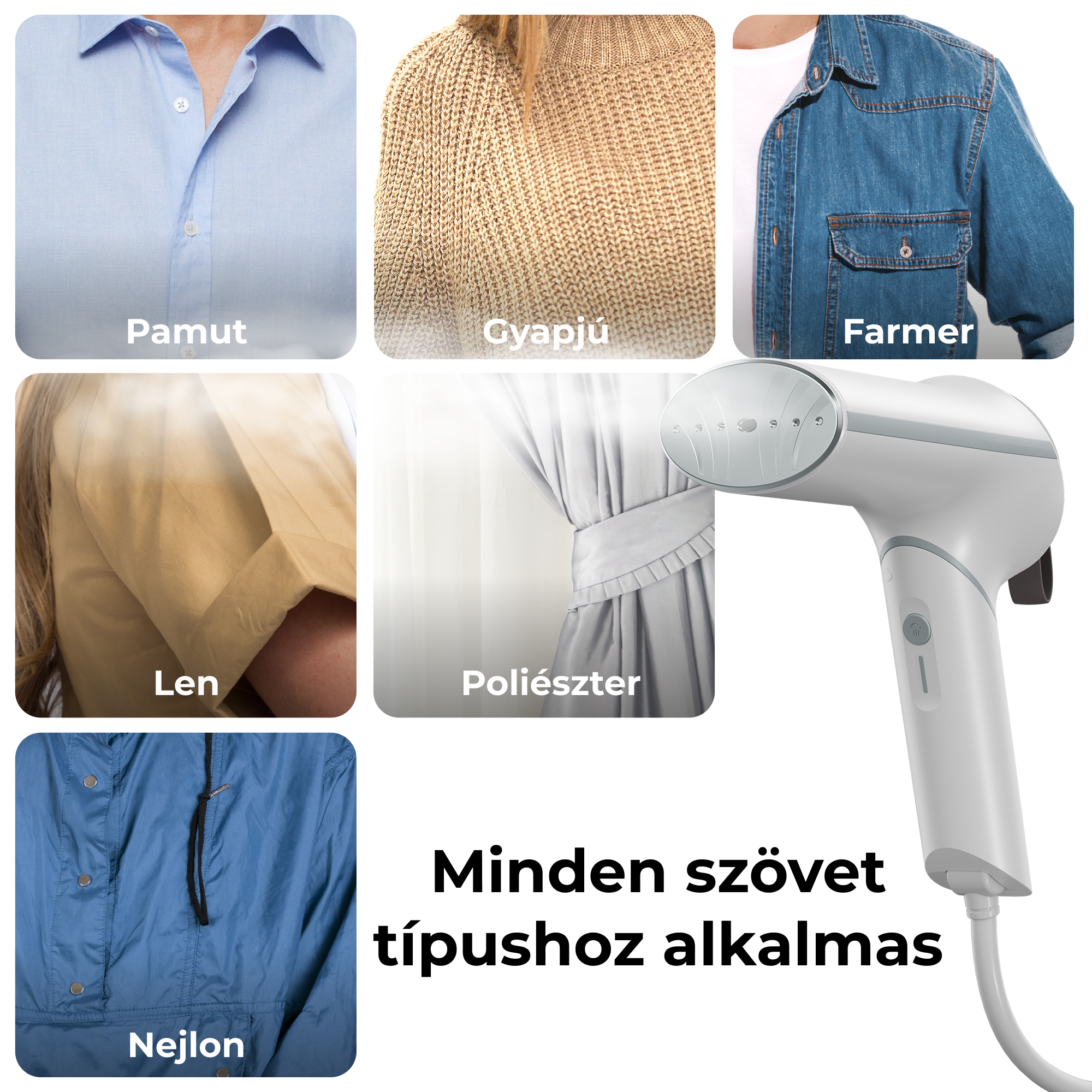 A képen szövetminták láthatók: pamut, gyapjú, farmer, lenvászon, poliészter és nejlon. A háttérben egy gőzölő, szöveggel.