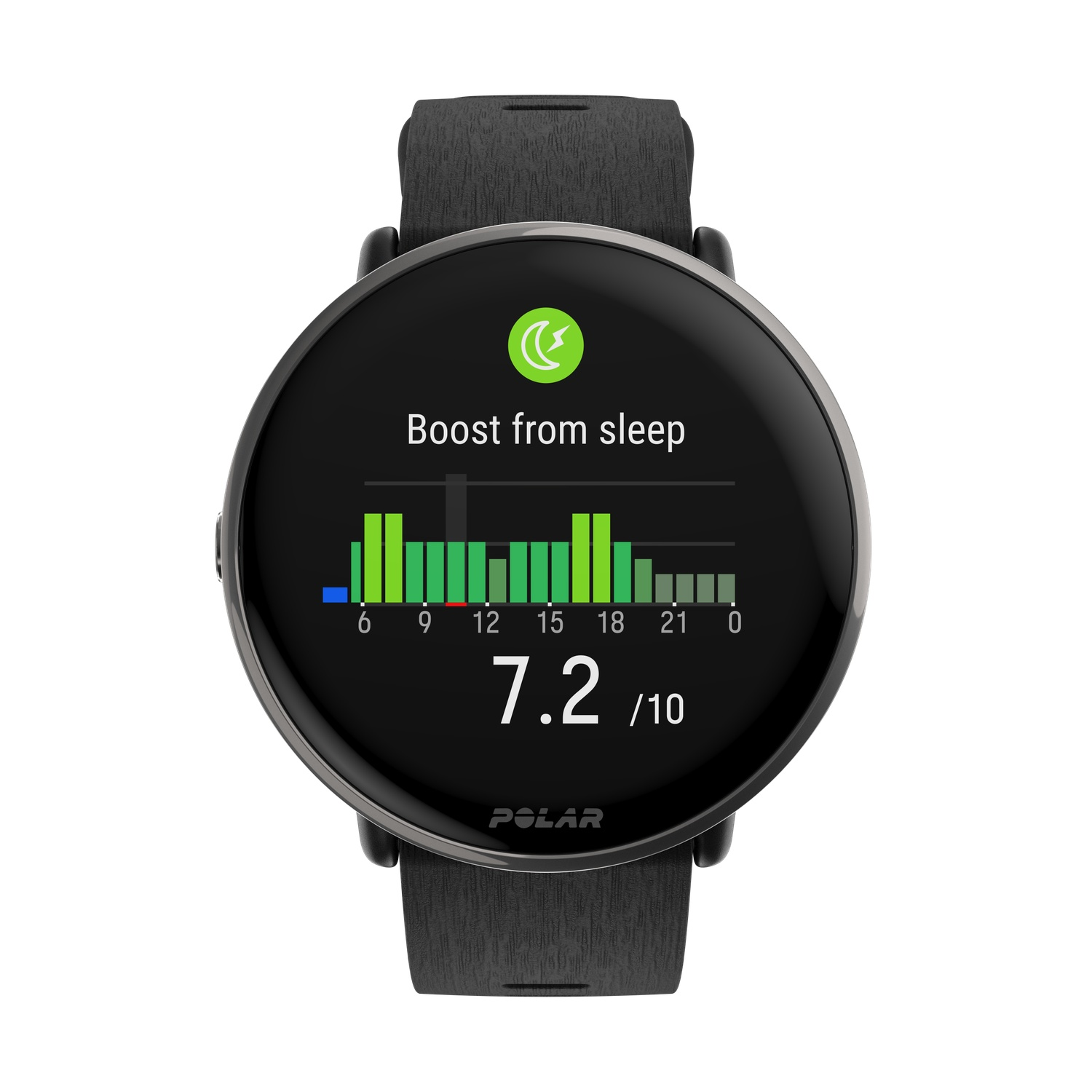 La montre connectée noire affiche 'Boost from sleep' avec un graphique des données de sommeil et un score de 7,2/10. Logo Polar en bas.