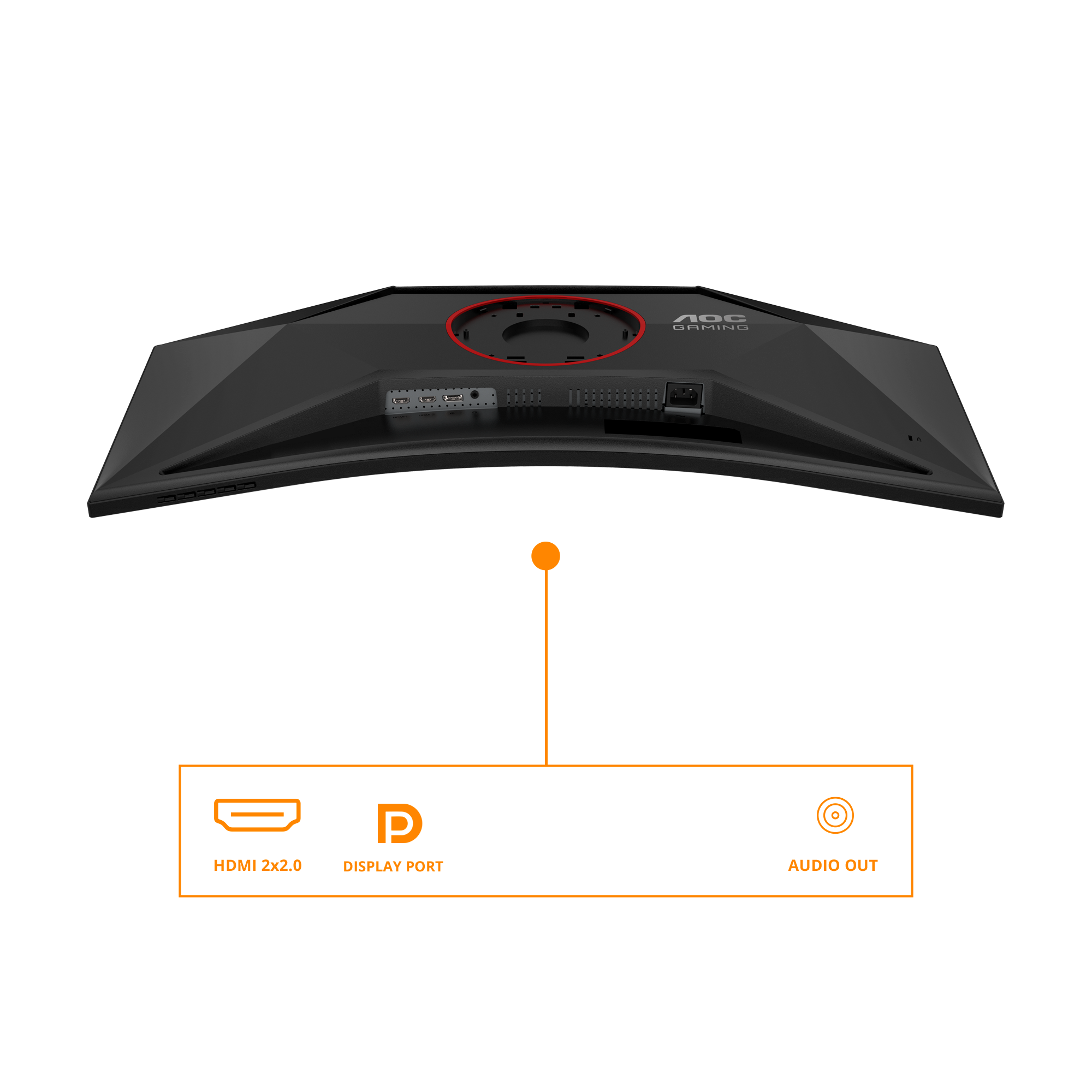 Schwarzer, gebogener Monitorrücken mit Anschlüssen. HDMI, Display Port und Audio Out sind beschriftet. AOC Gaming Logo.
