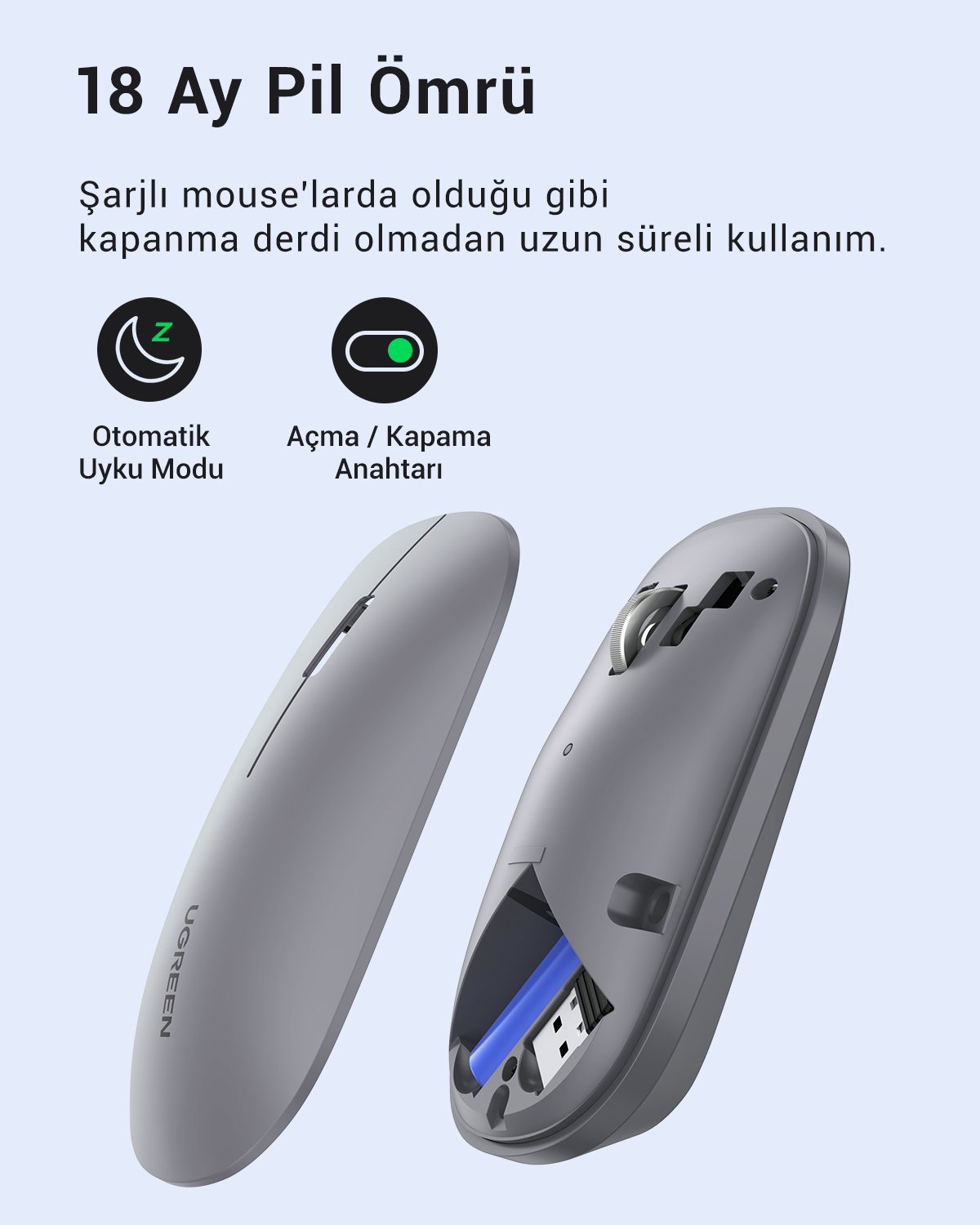 Açık gri bir UGREEN fare, açık pil bölmesiyle. Özellikleri arasında otomatik uyku modu simgesi ve açma/kapama anahtarı simgesi bulunur.