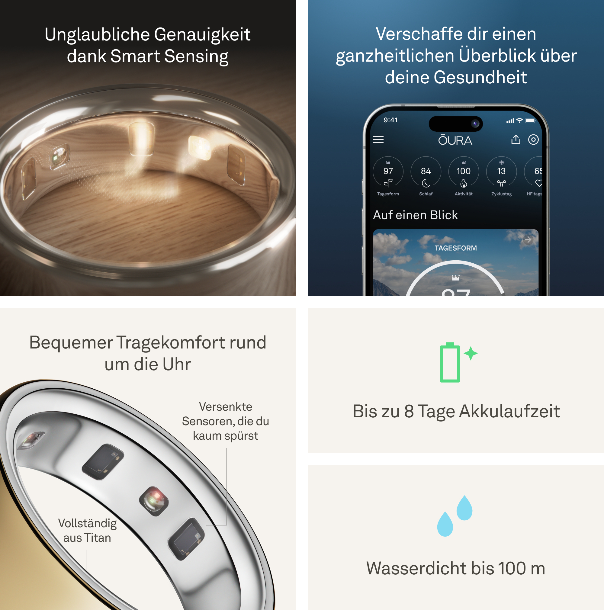 Ein Oura-Ring mit Sensoren, App-Oberfläche mit Gesundheitsdaten und Text zu Funktionen wie Wasserdichtigkeit und Akkulaufzeit.