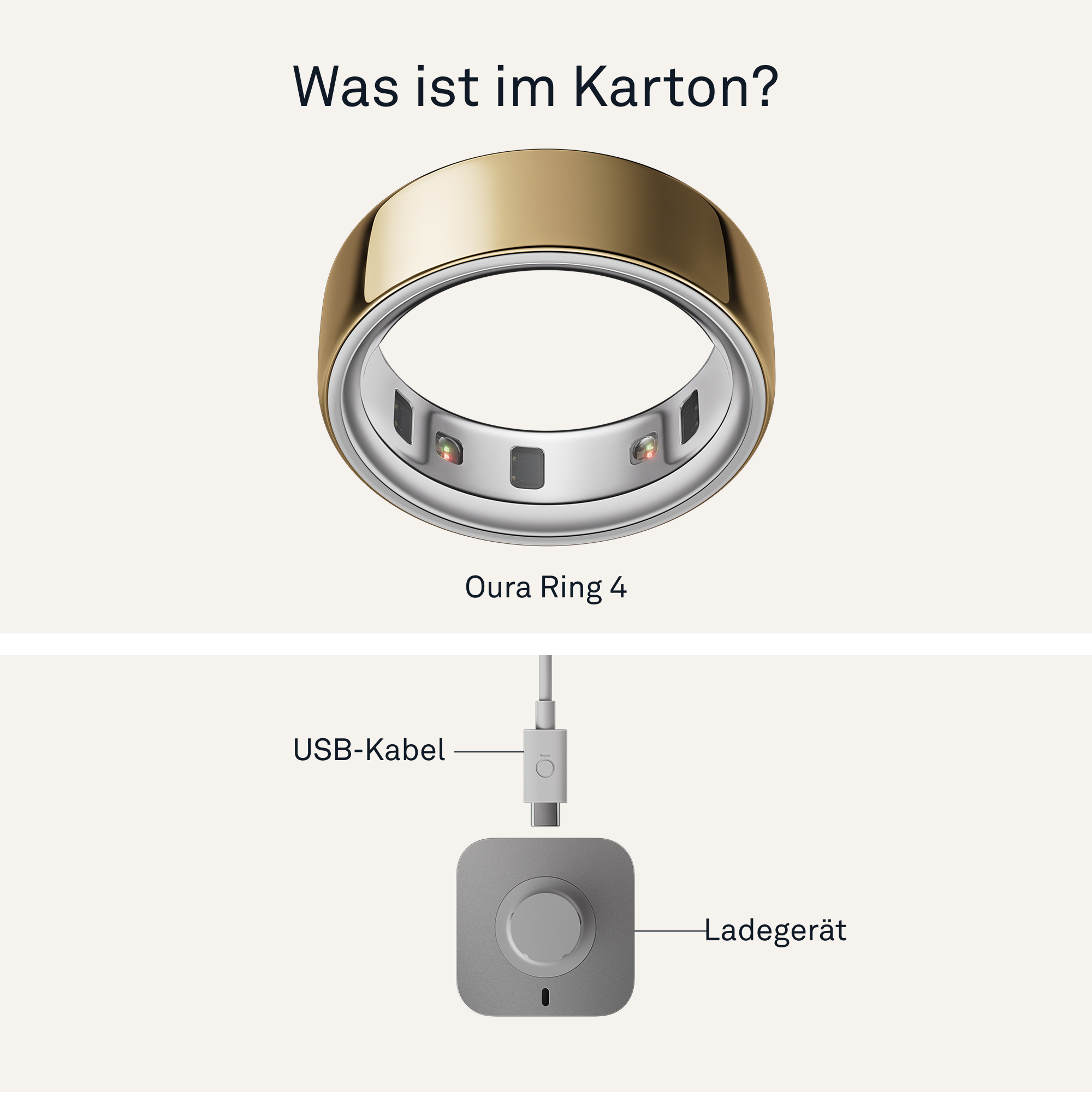 Das Bild zeigt einen goldenen Smart-Ring, ein USB-Kabel und eine Ladestation. Beschriftungen: 'USB-Kabel' und 'Ladegerät'.