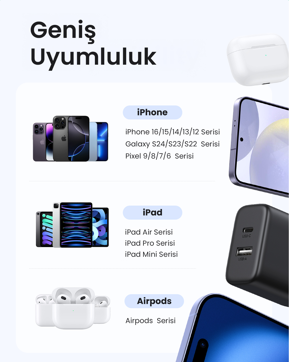 Görüntü telefonları, tabletleri ve AirPods'ları gösteriyor. Metin, iPhone, iPad ve AirPods'un farklı telefon ve tablet serileriyle uyumluluğunu listeliyor.