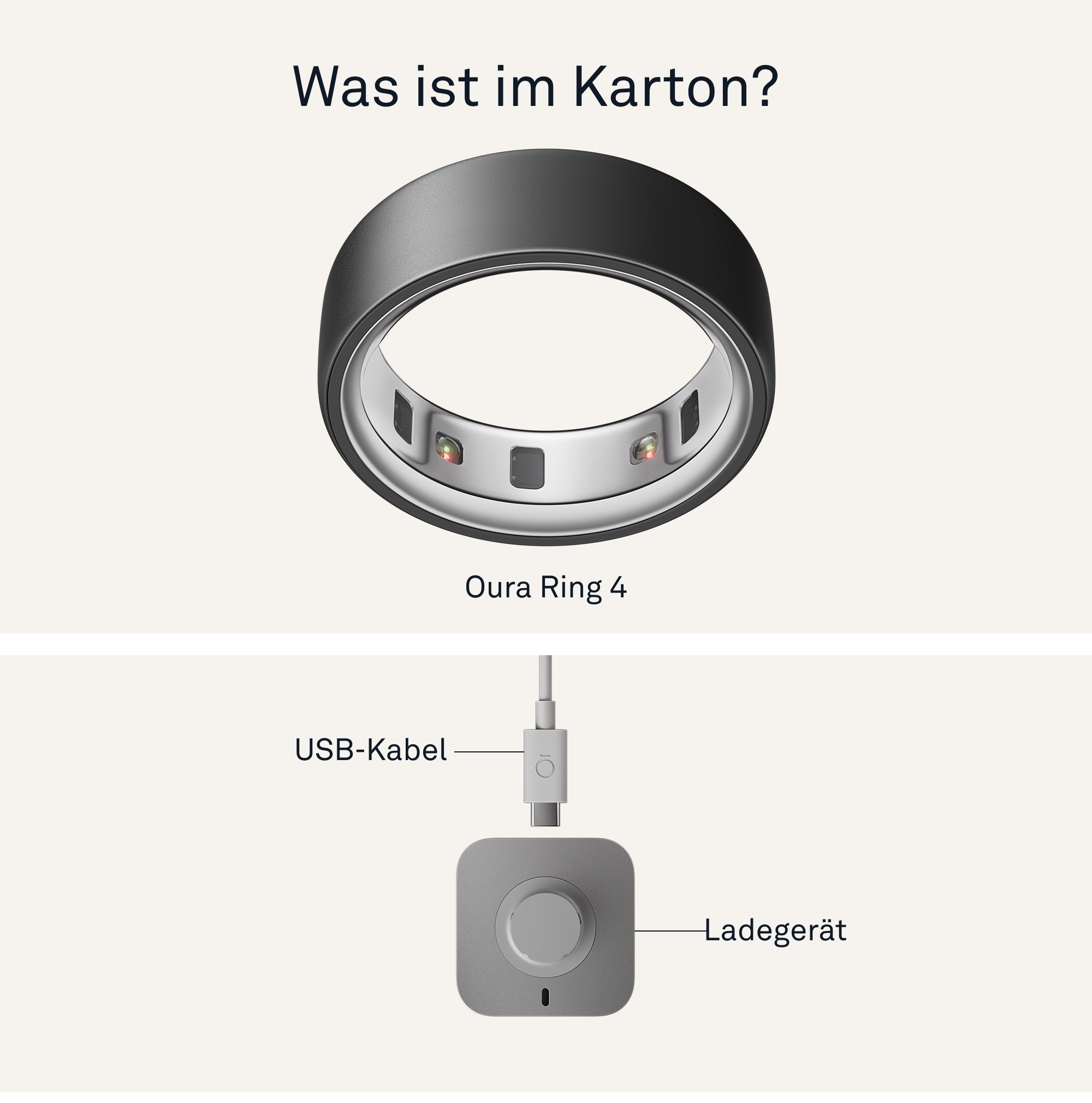 Das Bild zeigt einen Oura Ring 4, ein USB-Kabel und eine Ladestation. Text lautet: „Was ist im Karton?“.