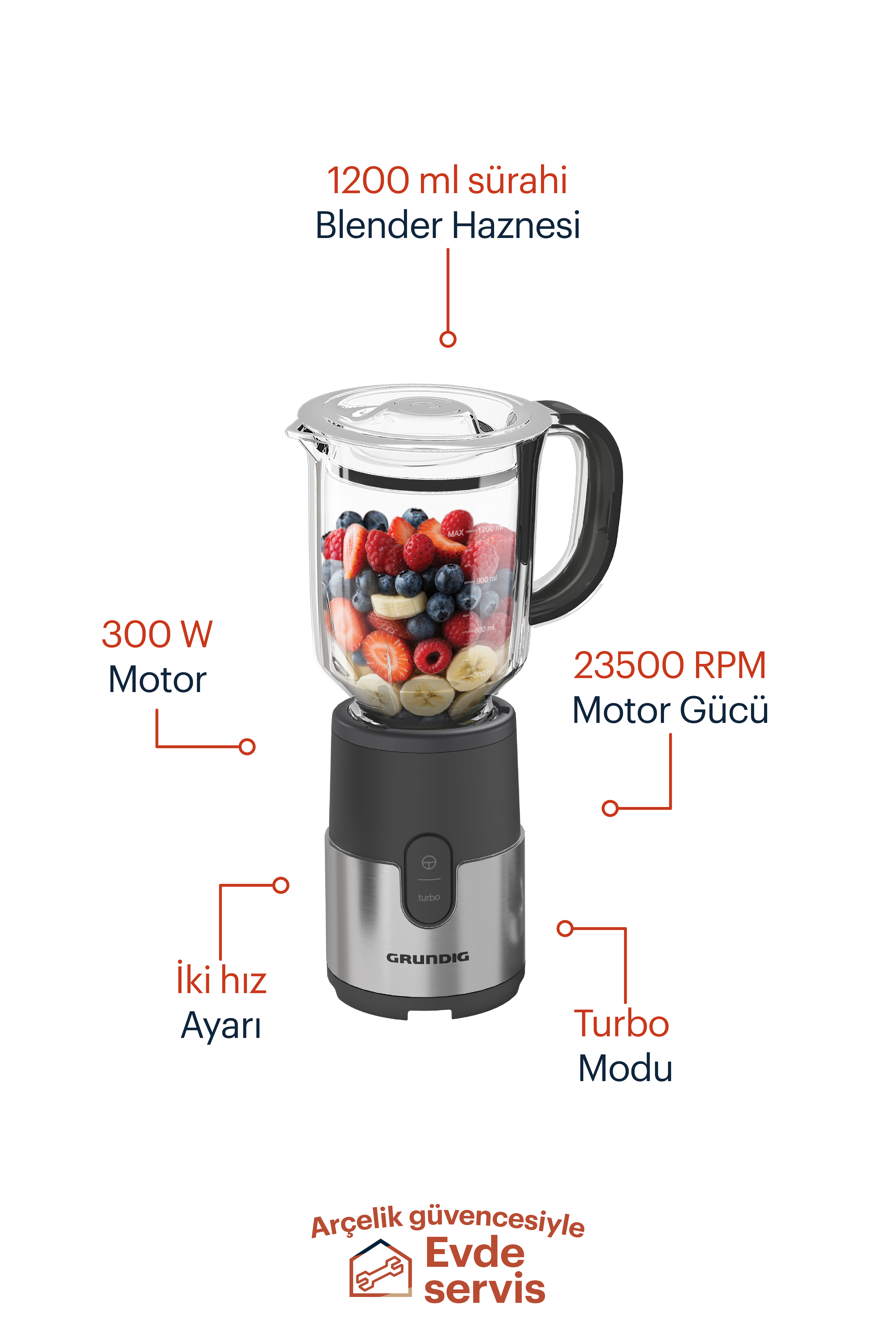 İçinde meyveler olan bir blender. Siyah bir tabanı ve şeffaf bir cam kavanozu vardır. Metin etiketleri.