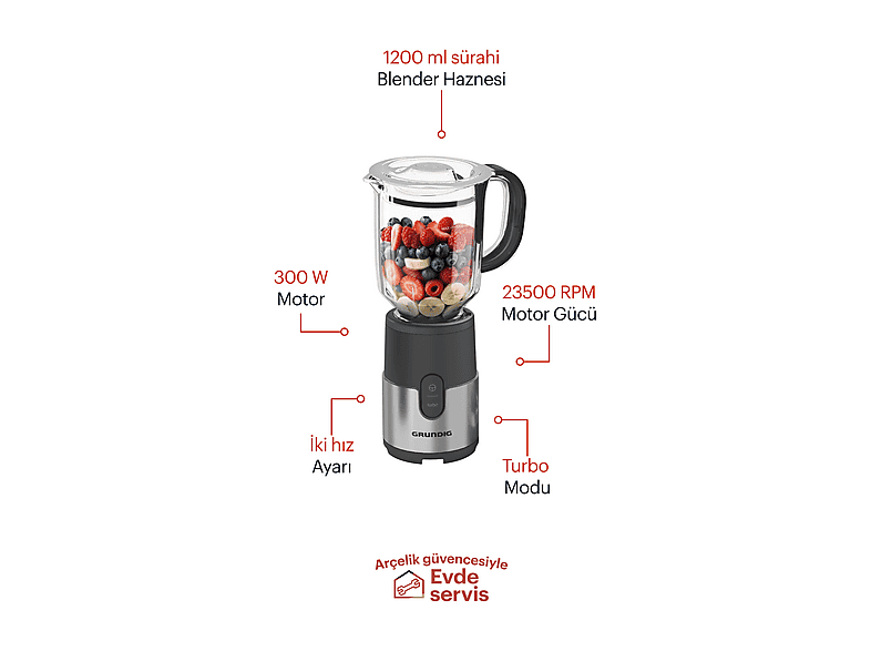 GRUNDIG KB 7408 Delisia 5 in 1 Kişisel Blender Seti Fiyat
