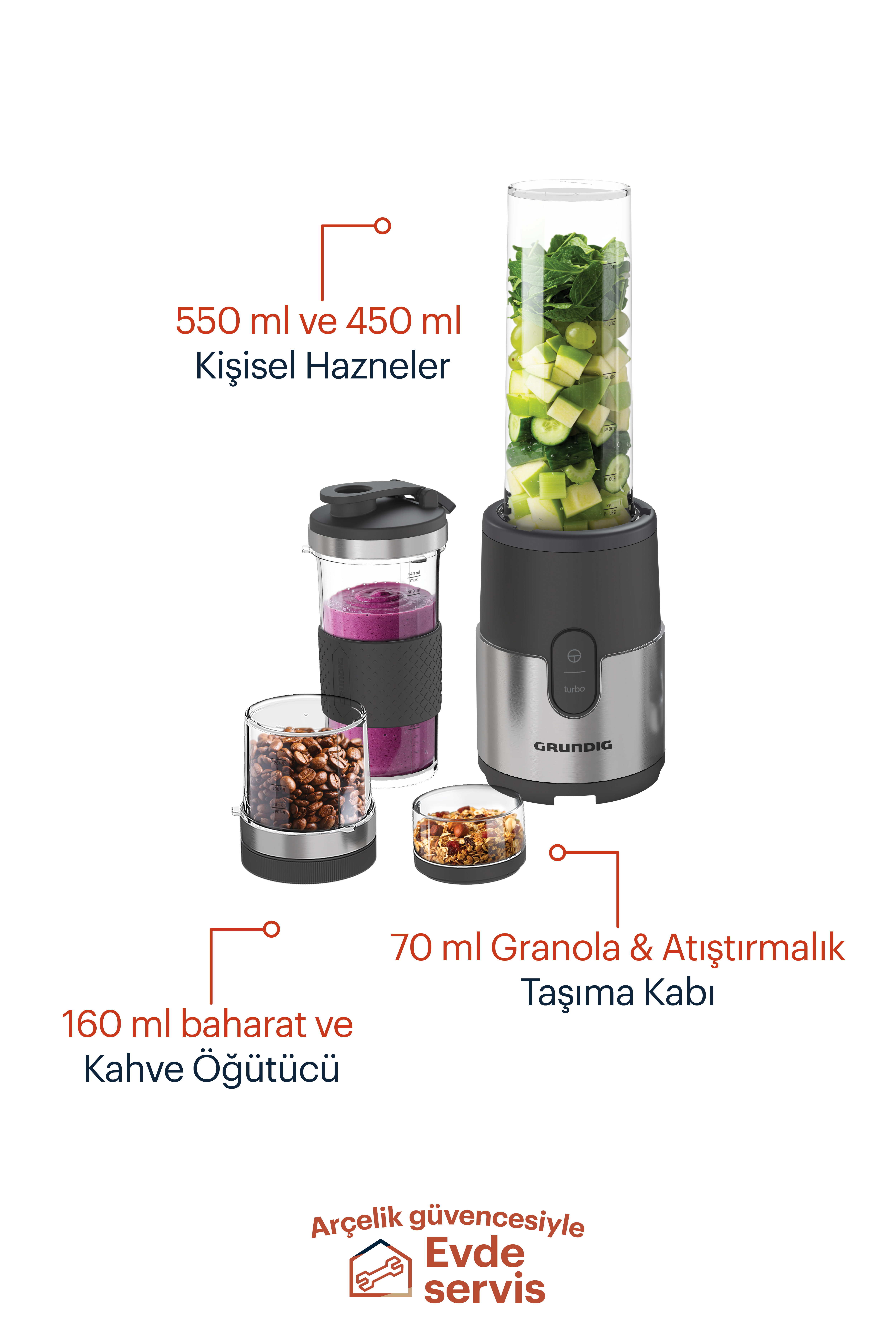 Üç kaplı bir blender: Biri meyve, biri kahve çekirdeği, diğeri mor sıvı içeriyor. Metin etiketleri mevcut.