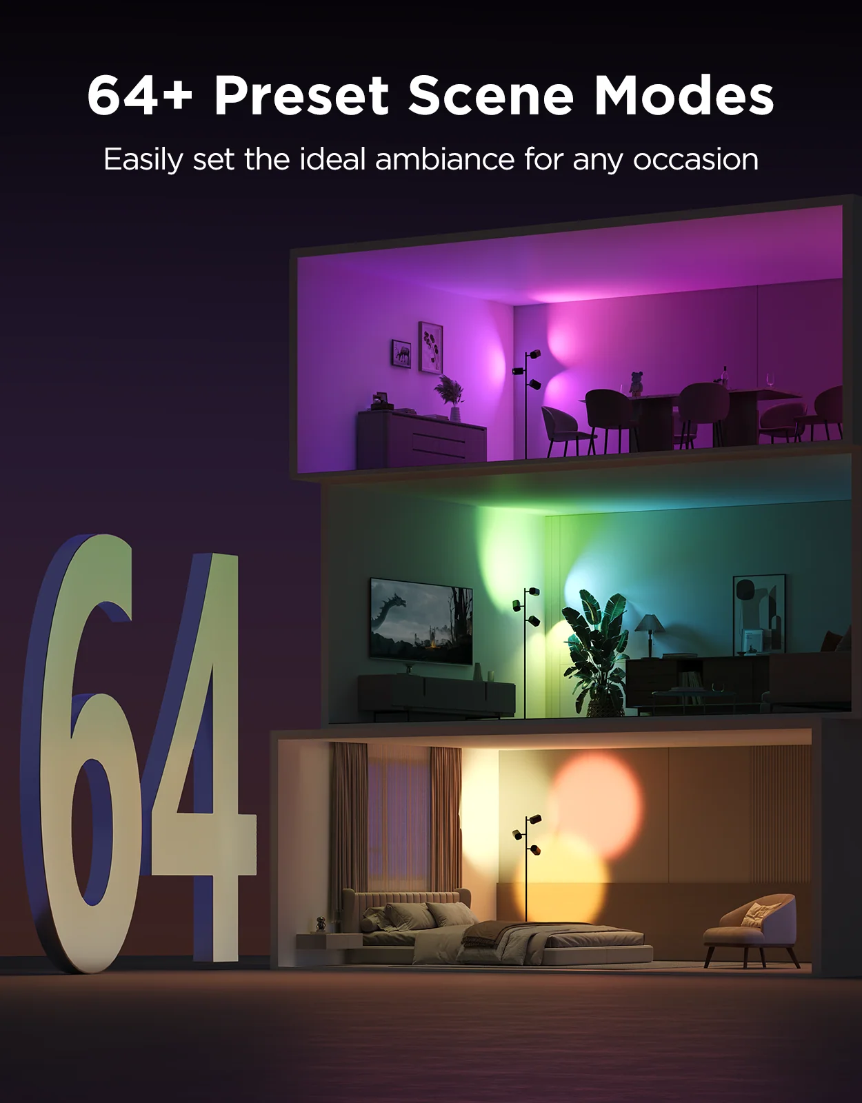 Immagine che mostra tre stanze con diversi effetti di illuminazione. Il numero 64 è in primo piano. Ogni stanza ha un colore diverso.